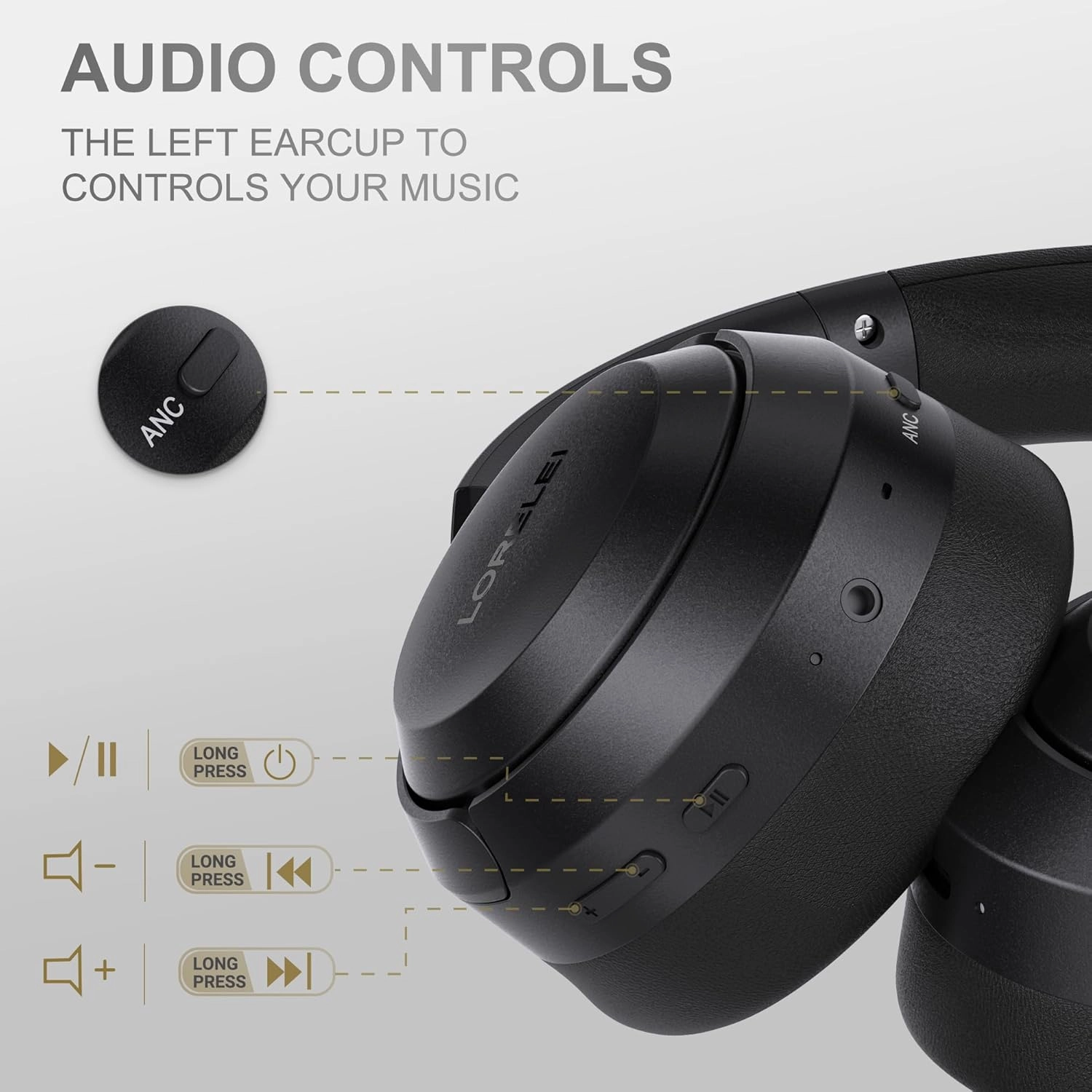 LORELEI QC60 Hybrid Active Noise Cancenlling Headphones,Wireless Over Ear Bluetooth Headsets with Microphone, 60H Playtime Foldable Lightweight, Deep Bass, Memory Earmuffs, for Travel Home Office
