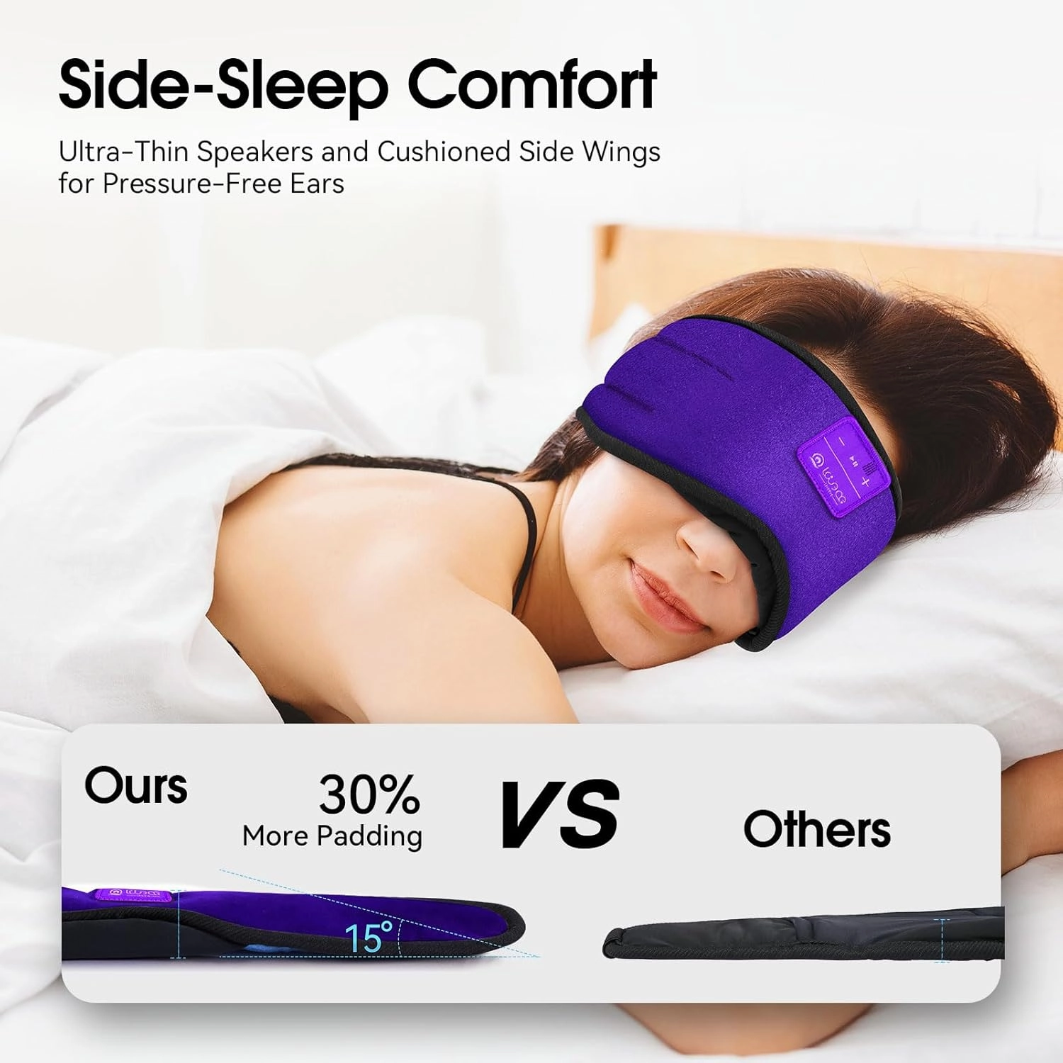 LOVE EYE Sleep Headphones Bluetooth 5.4 Sleeping Eye Mask Wireless Music Earphones with HD Speakers for Side Sleepers Total Blackout Cotton Mask for Travel, Home, Office, Unique Gifts