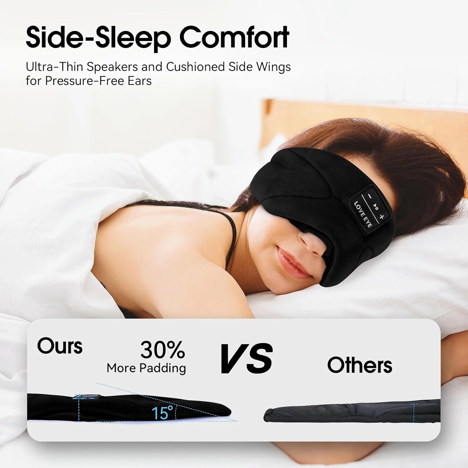 LOVE EYE Sleep Headphones Bluetooth 5.4 Sleeping Eye Mask Wireless Music Earphones with HD Speakers for Side Sleepers Total Blackout Cotton Mask for Travel, Home, Office, Unique Gifts