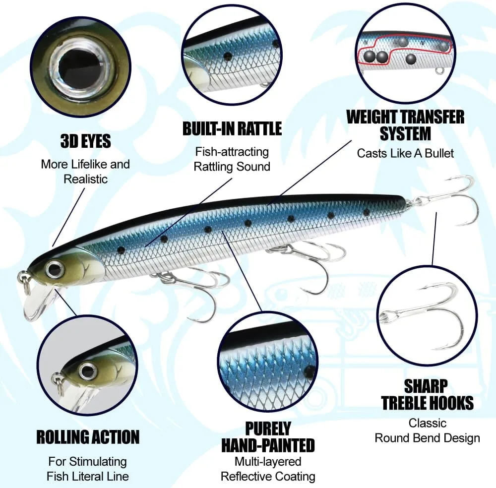 LUCKY CRAFT FlashMinnow 110, Saltwater Fishing Lures, Jerkbait Surf Fishing Accessories and Gear, 1-2 ft Slow Suspending Topwater Lure, Halibut and Bass Fishing Lures