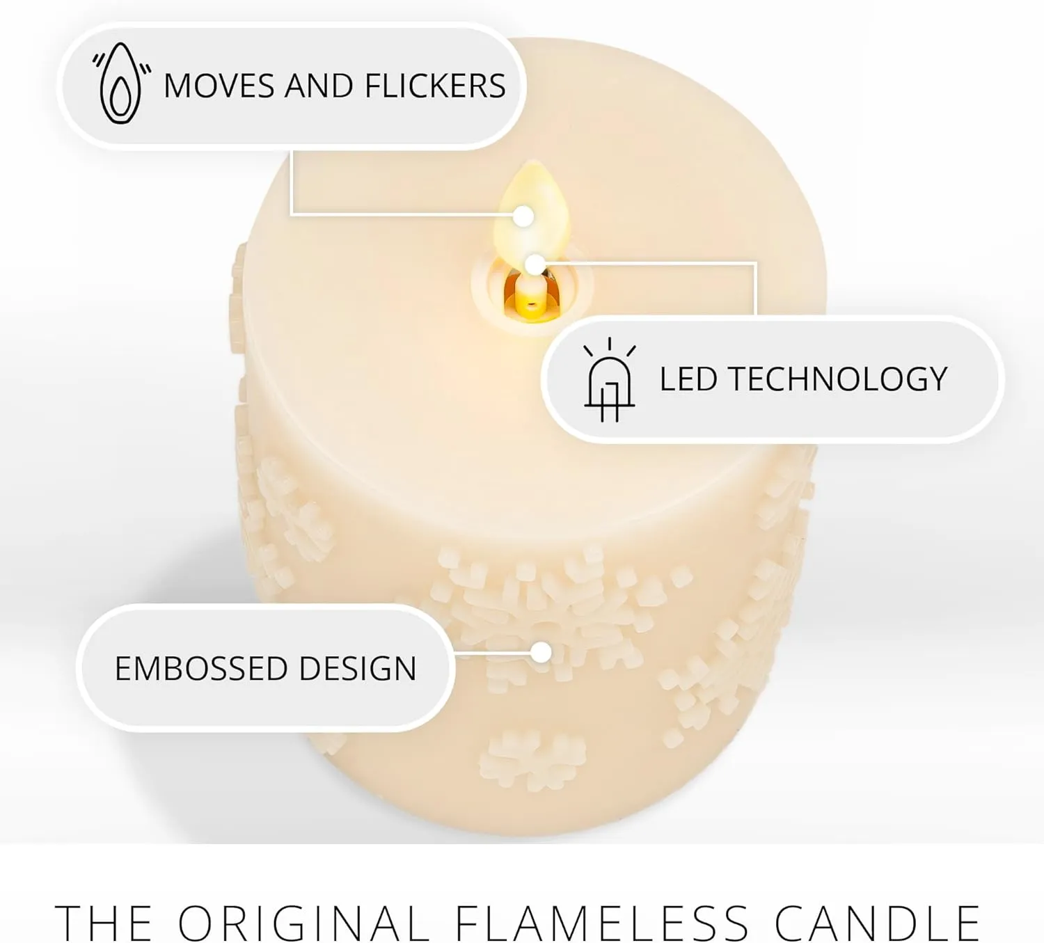 Luminara White Swan Snowflake Embossed Flameless LED Candle, 3.2" x 4.5", Moving Flame, Safe Timer Feature, Real Wax, Battery Operated Home Décor