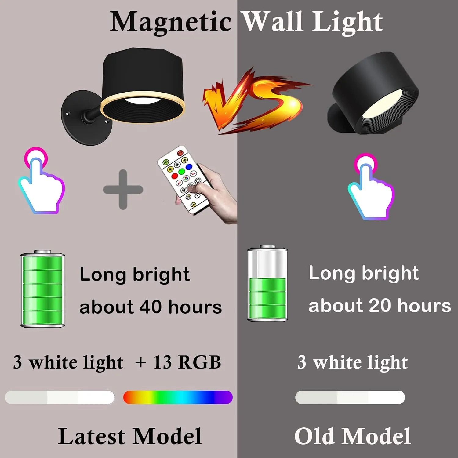Magnetic Wall Sconce 16 RGB Colors Dimmable, 2 Pack Rechargeable Battery Operated USB, Picture Painting Wall Light with Remote, 360° Rotate Magnetic Ball LED Wall Mounted Lamp (Black)