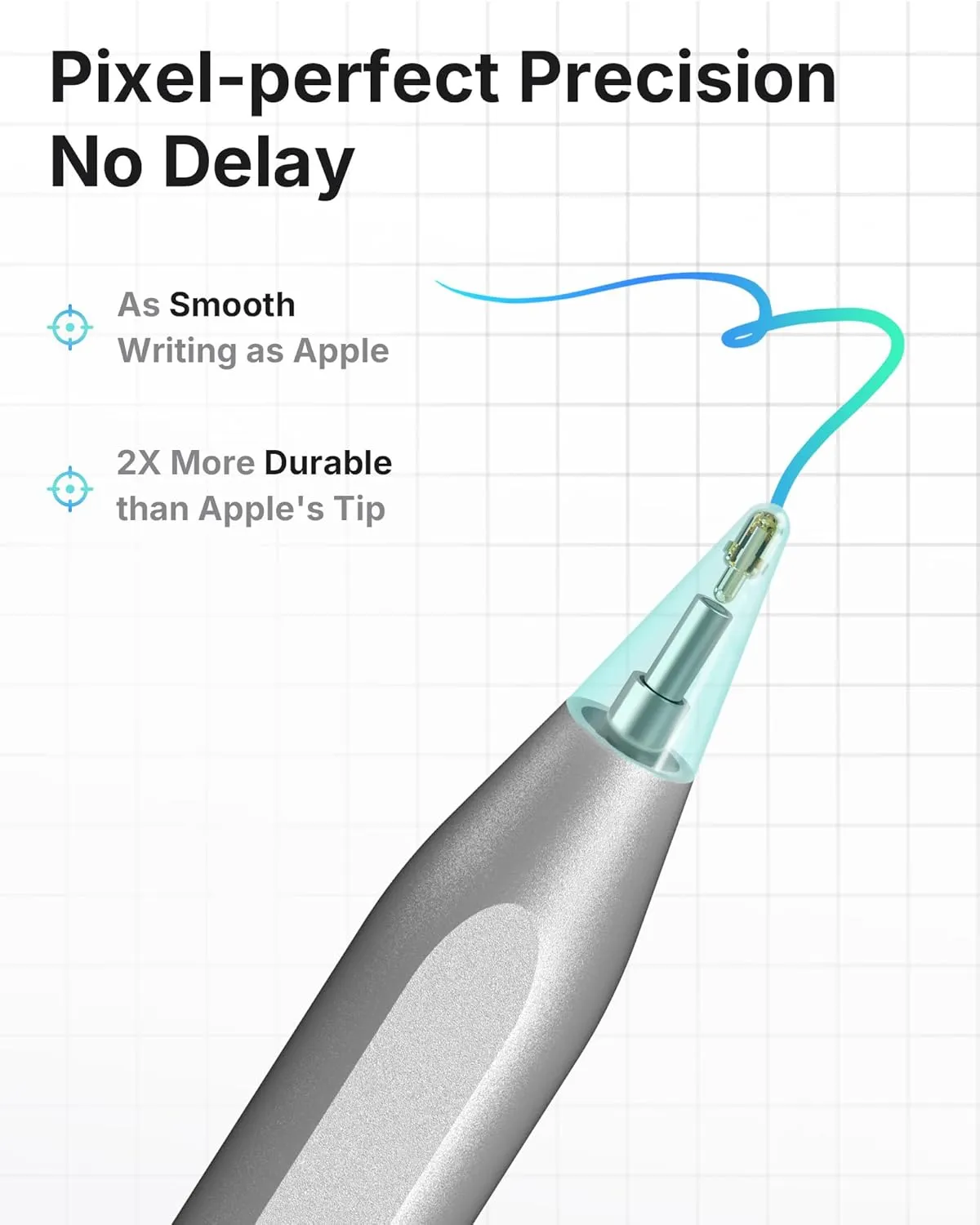 Metapen Pencil A8 for Apple iPad 2018-2025, (2X Faster Charge), Tilt Sensitivity, Pixel Precision, Stylus Pen for iPad 11/10/9/8/7/6th Gen, Pro 12.9/11/13-inch M4, Air 3/4/5/M2/M3, Mini 5/6th, Grey