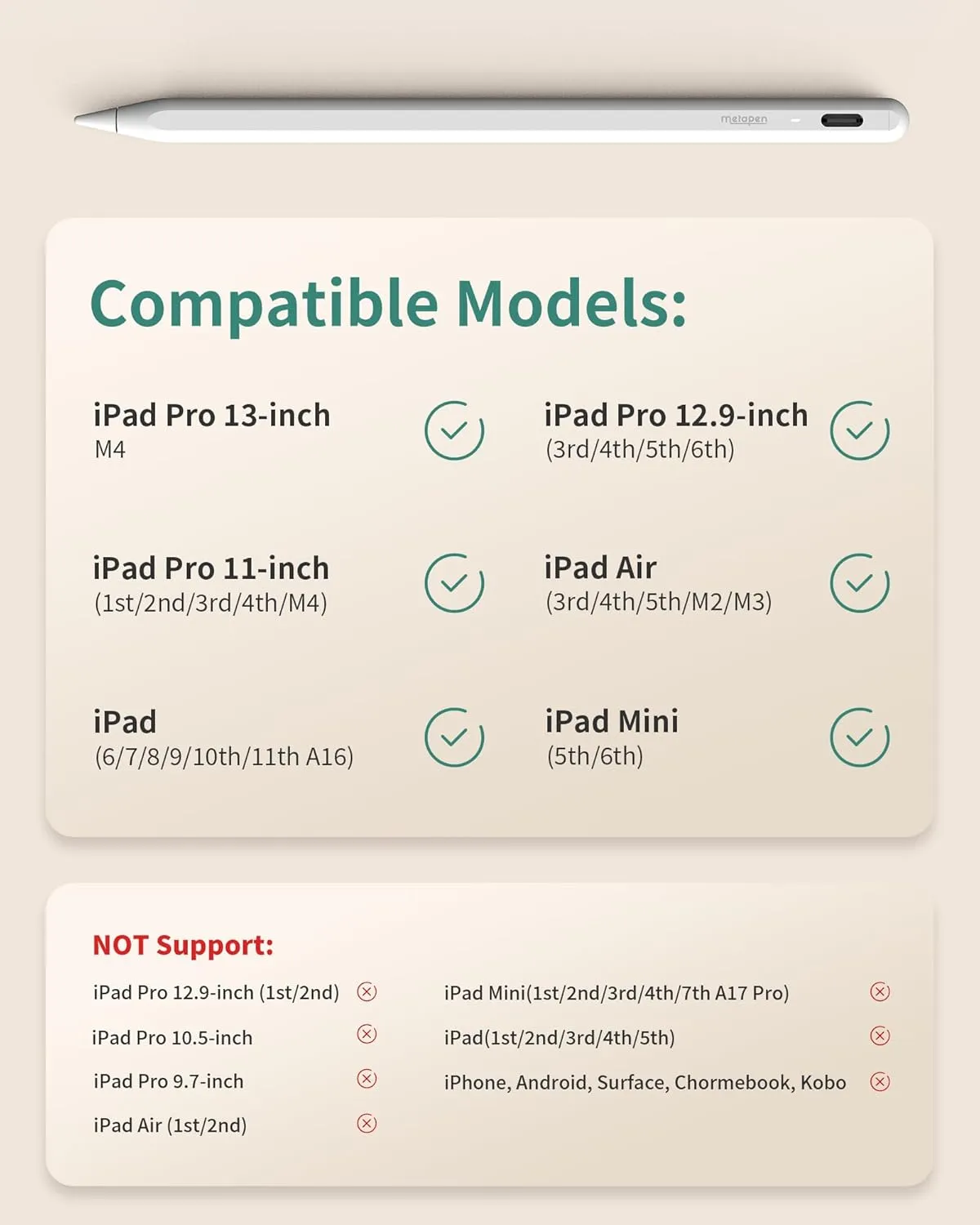 Metapen Pencil A8 for Apple iPad 2018-2025, (2X Faster Charge), Tilt Sensitivity, Pixel Precision, Stylus Pen for iPad 11/10/9/8/7/6th Gen, Pro 12.9/11/13-inch M4, Air 3/4/5/M2/M3, Mini 5/6th, White