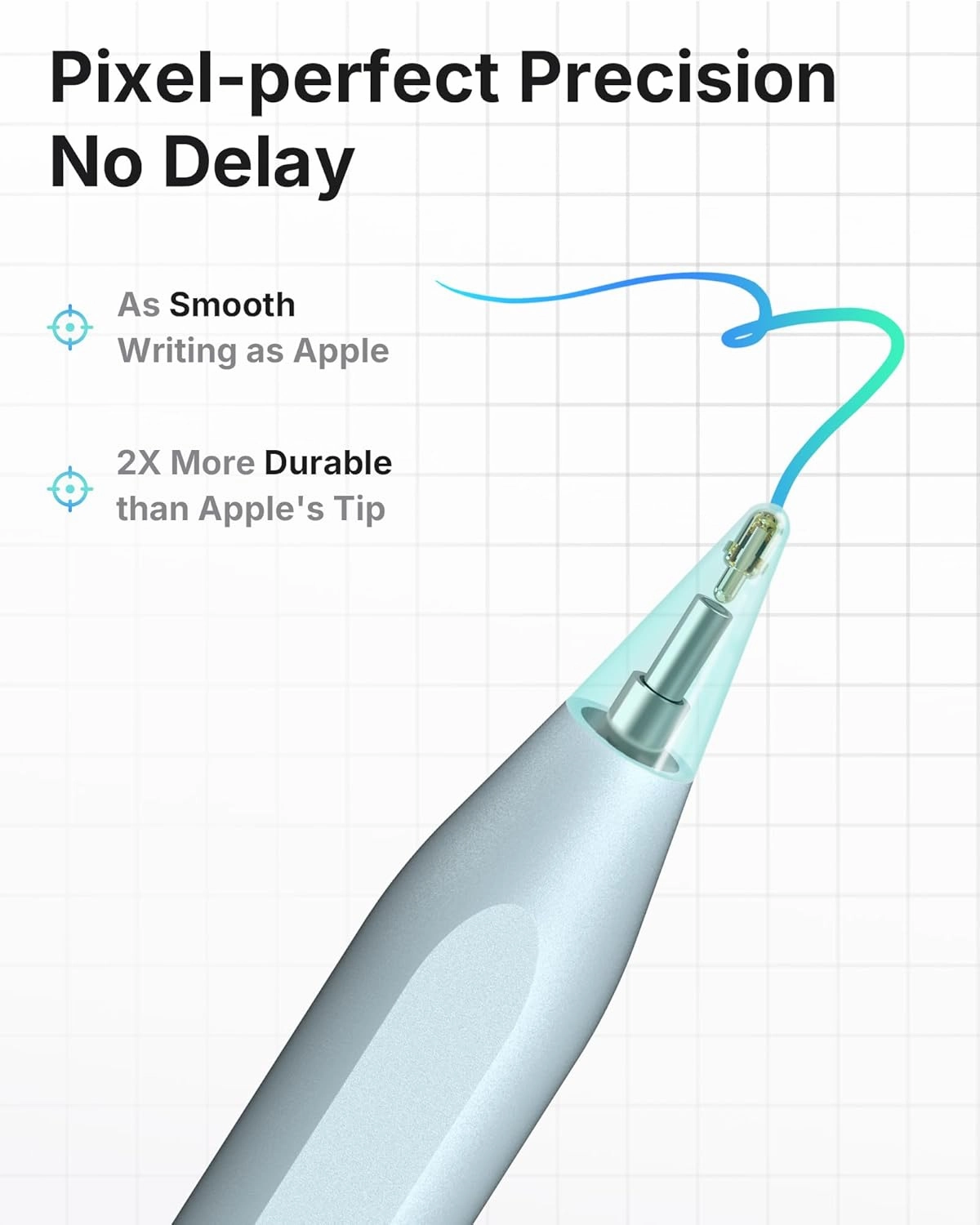 Metapen Pencil A8 for Apple iPad 2018-2025, (2X Faster Charge), Tilt Sensitivity, Pixel Precision, Stylus Pen for iPad 11/10/9/8/7/6th Gen, Pro 12.9/11/13-inch M4, Air 3/4/5/M2/M3, Mini 5/6th, Blue