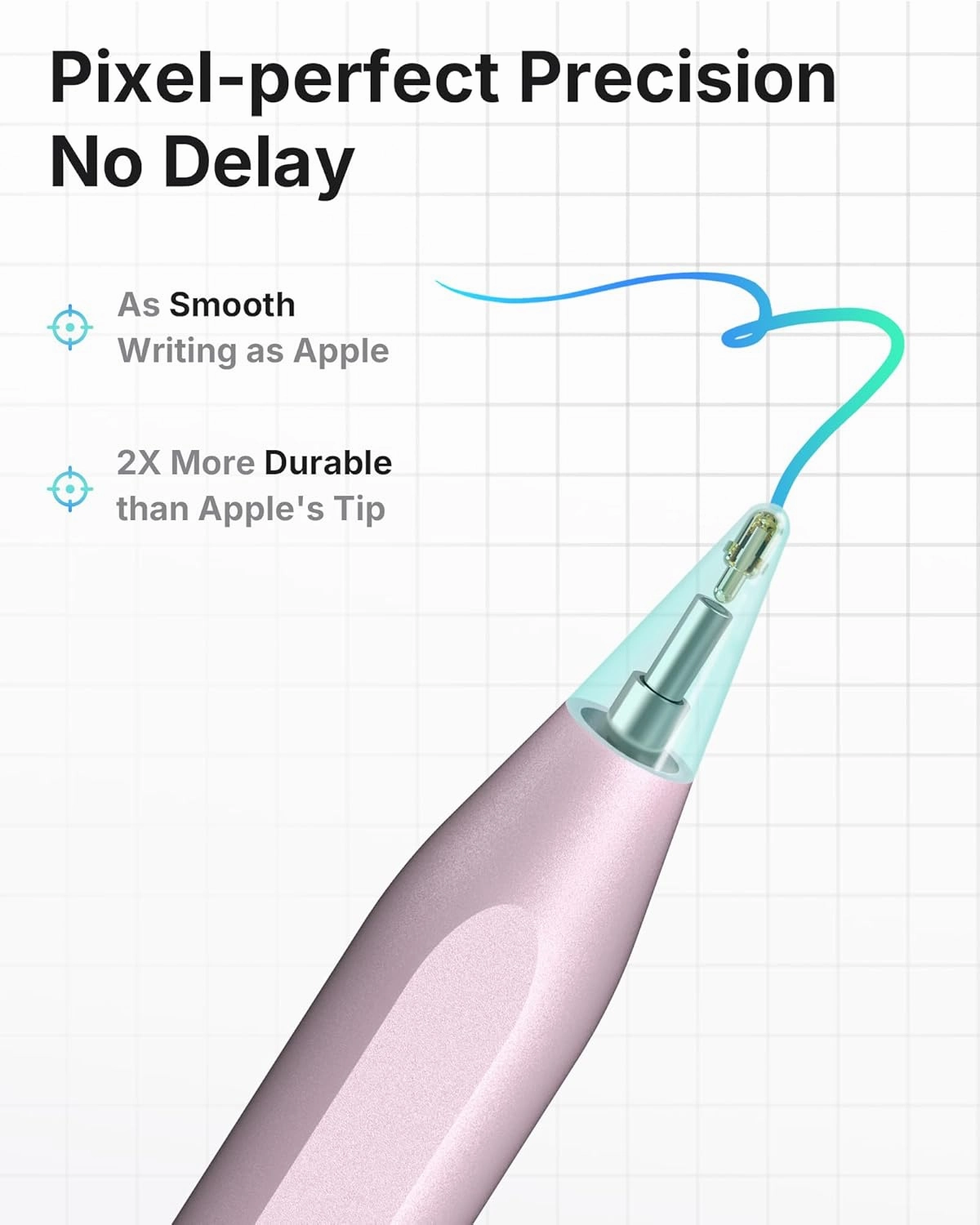 Metapen Pencil A8 for Apple iPad 2018-2025, (2X Faster Charge), Tilt Sensitivity, Pixel Precision, Stylus Pen for iPad 11/10/9/8/7/6th Gen, Pro 12.9/11/13-inch M4, Air 3/4/5/M2/M3, Mini 5/6th, Pink