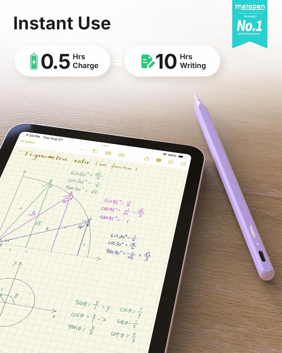 Metapen Pencil A8 for Apple iPad 2018-2025, (2X Faster Charge), Tilt Sensitivity, Pixel Precision, Stylus Pen for iPad 11/10/9/8/7/6th Gen, Pro 12.9/11/13-inch M4, Air 3/4/5/M2/M3, Mini 5/6th, Purple