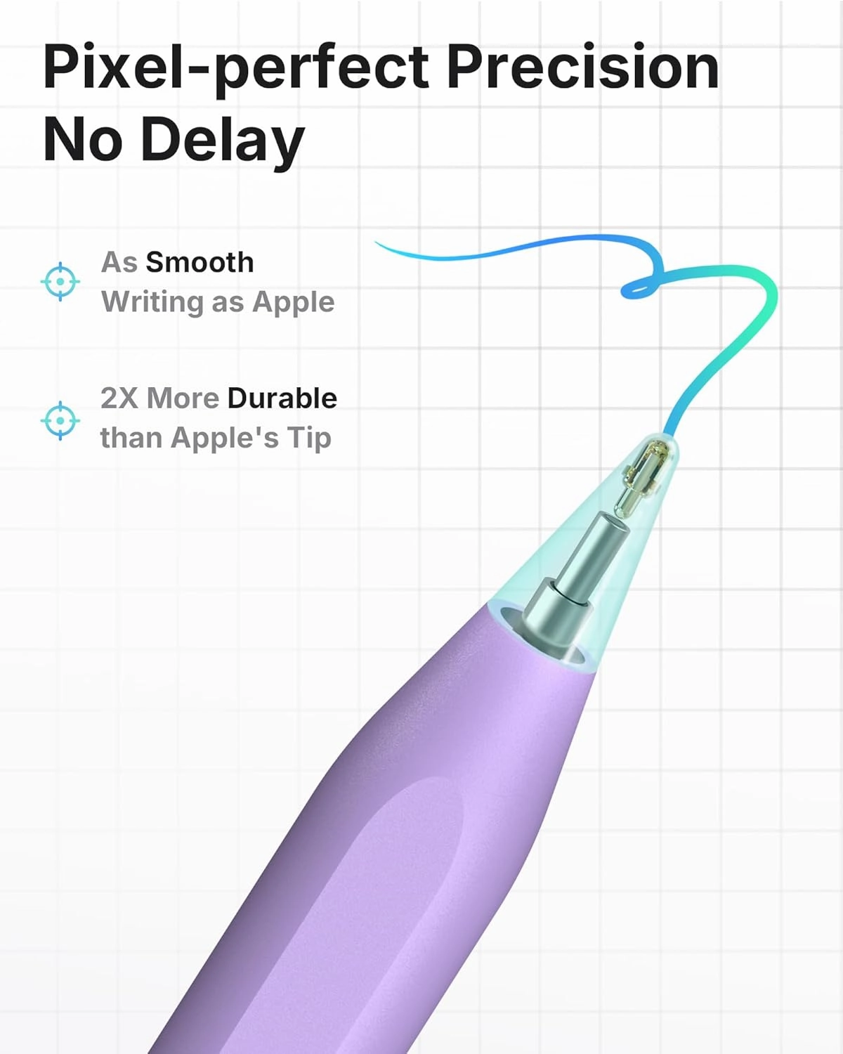 Metapen Pencil A8 for Apple iPad 2018-2025, (2X Faster Charge), Tilt Sensitivity, Pixel Precision, Stylus Pen for iPad 11/10/9/8/7/6th Gen, Pro 12.9/11/13-inch M4, Air 3/4/5/M2/M3, Mini 5/6th, Purple