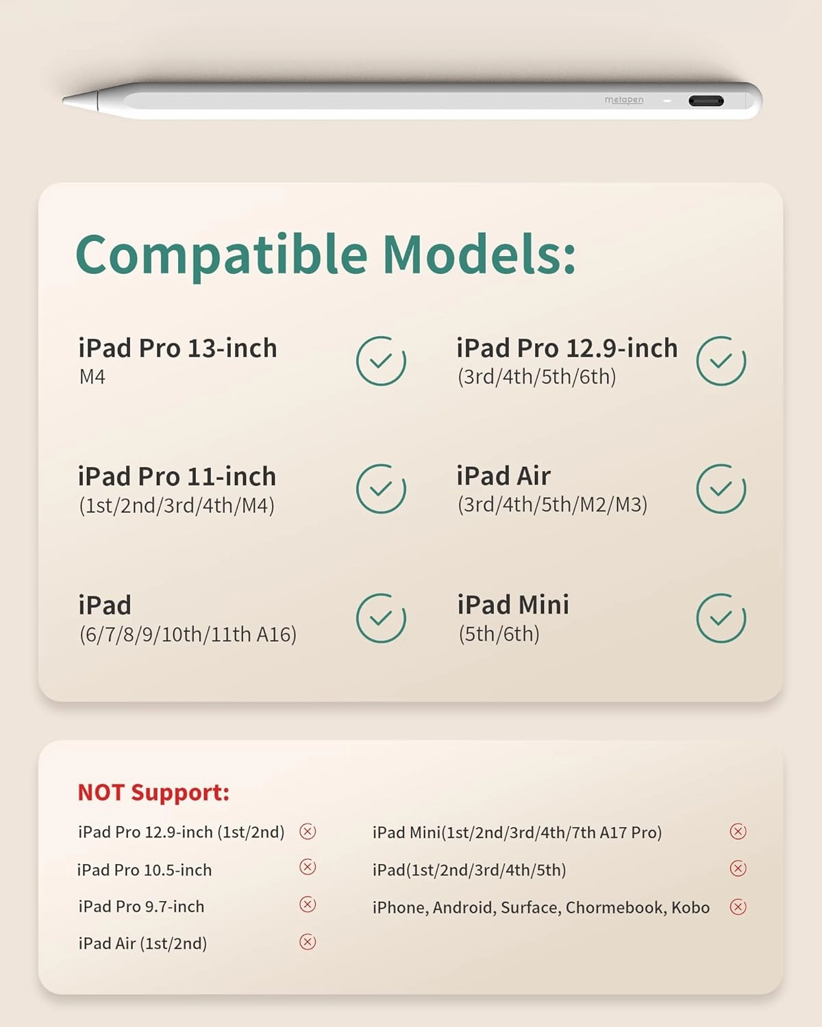 Metapen Pencil A8 for Apple iPad 2018-2025, (2X Faster Charge), Tilt Sensitivity, Pixel Precision, Stylus Pen for iPad 11/10/9/8/7/6th Gen, Pro 12.9/11/13-inch M4, Air 3/4/5/M2/M3, Mini 5/6th, White