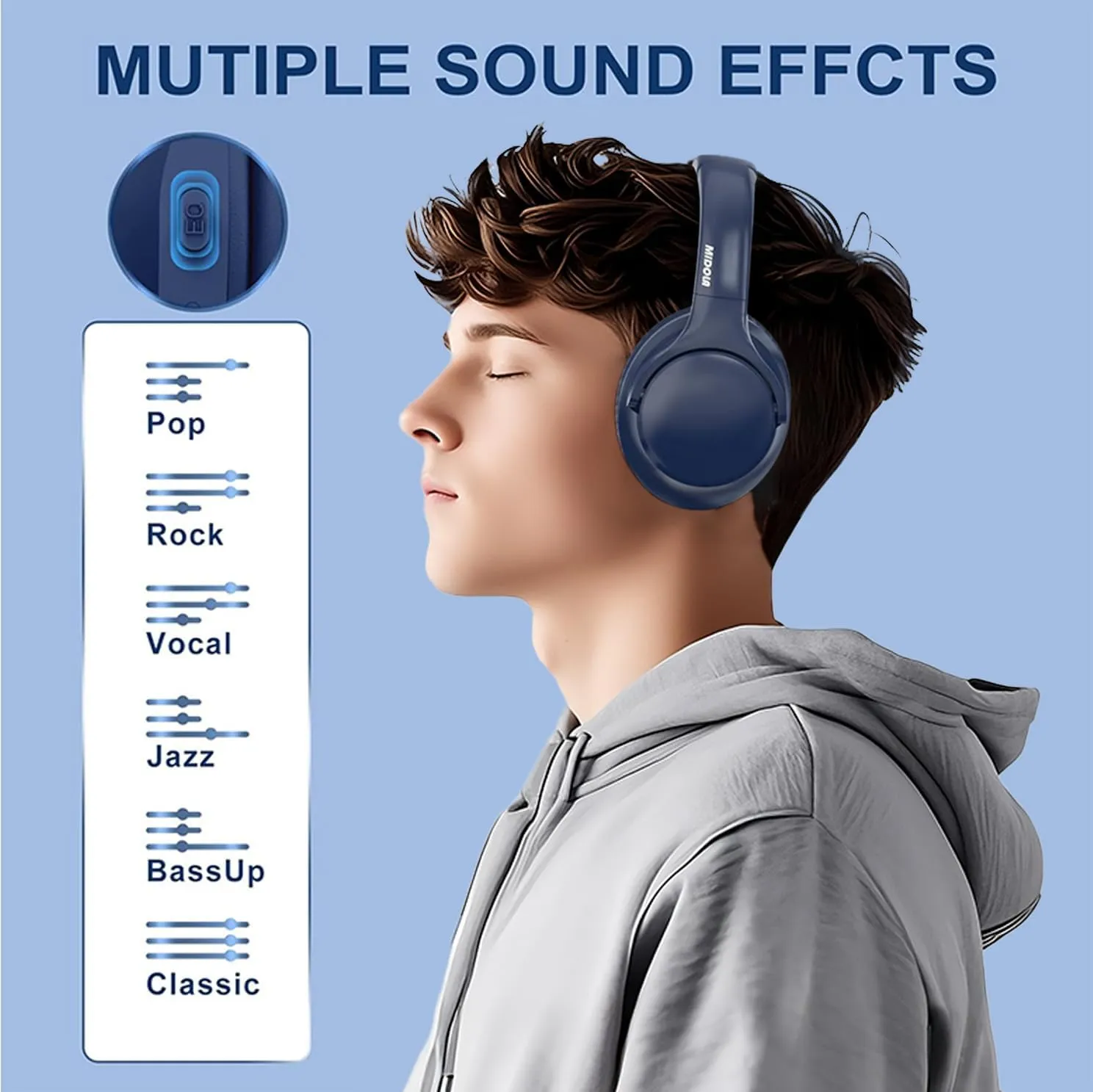 MIDOLA Bluetooth Headphones Over Ear 68H Playtime 6 EQ Wireless Headset with Microphone HiFi Stereo Foldable Lightweight Deep Bass for Travel Home Office Cellphone Blue