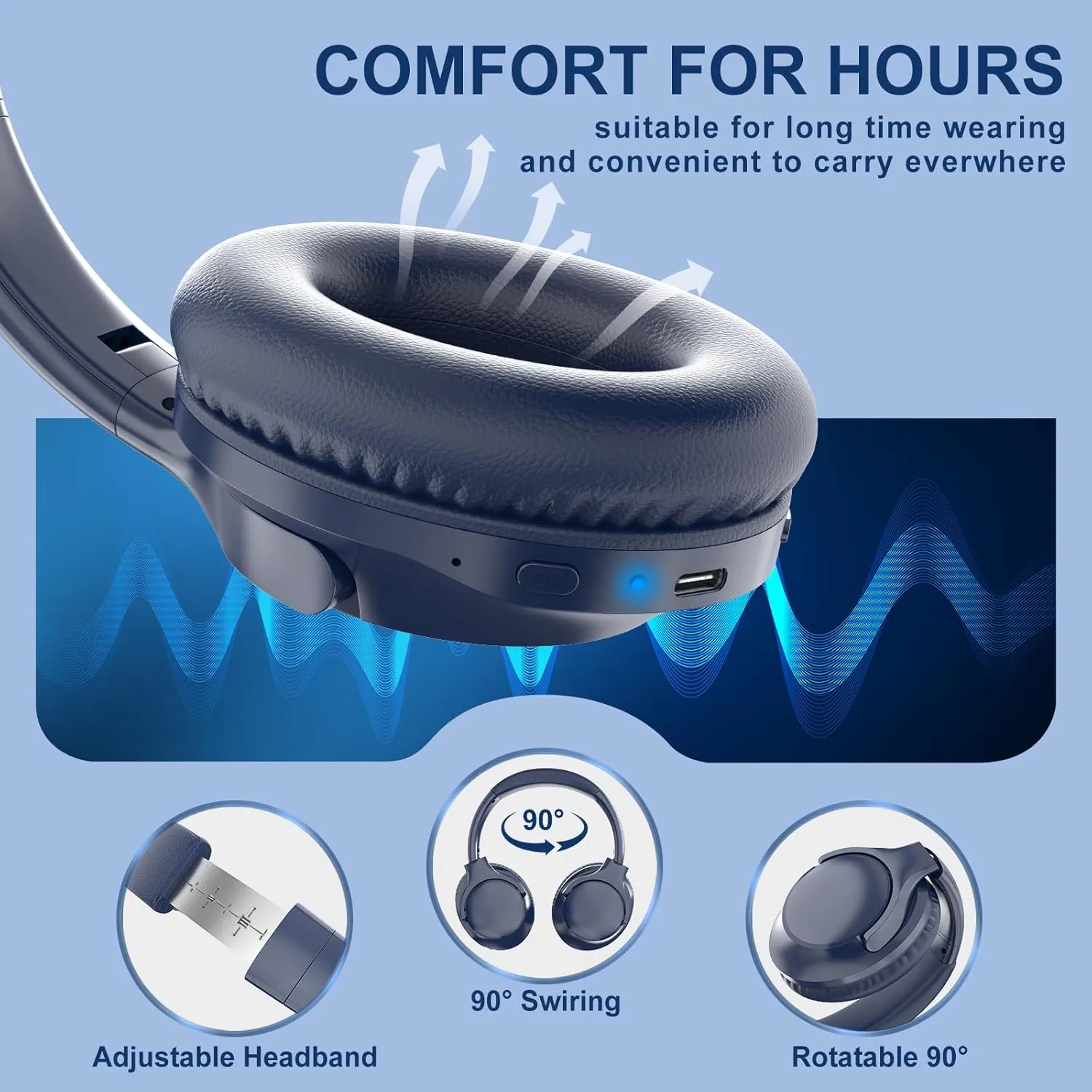 MIDOLA Bluetooth Headphones Over Ear 68H Playtime 6 EQ Wireless Headset with Microphone HiFi Stereo Foldable Lightweight Deep Bass for Travel Home Office Cellphone Blue