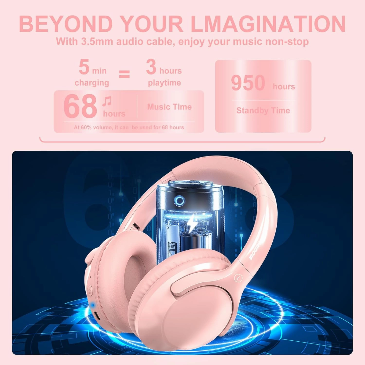 MIDOLA Bluetooth Headphones Over Ear 68H Playtime 6 EQ Wireless Headset with Microphone HiFi Stereo Foldable Lightweight Deep Bass for Travel Home Office Cellphone Pink