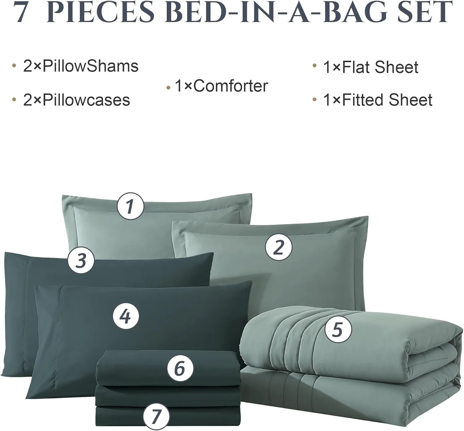 Monbix Queen Comforter Set - 7 Pieces Sage Green Bed in a Bag Queen Bedding Sets with Comforters, All Seasons Down Alternative Comforter Bed Set with Sheets,Pillowcases & Shams