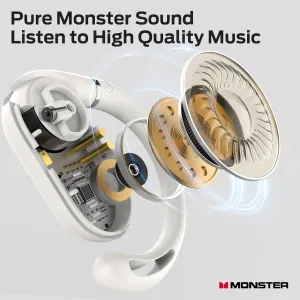 Monster Open Ear AC322, Bluetooth 5.4 Headset, 36H Battery Life, IPX5 Waterproof, Clear Communication, Ergonomic Design, Ear Angle Adjustable, Not Easy to Fall Off Wireless Bluetooth Headset.