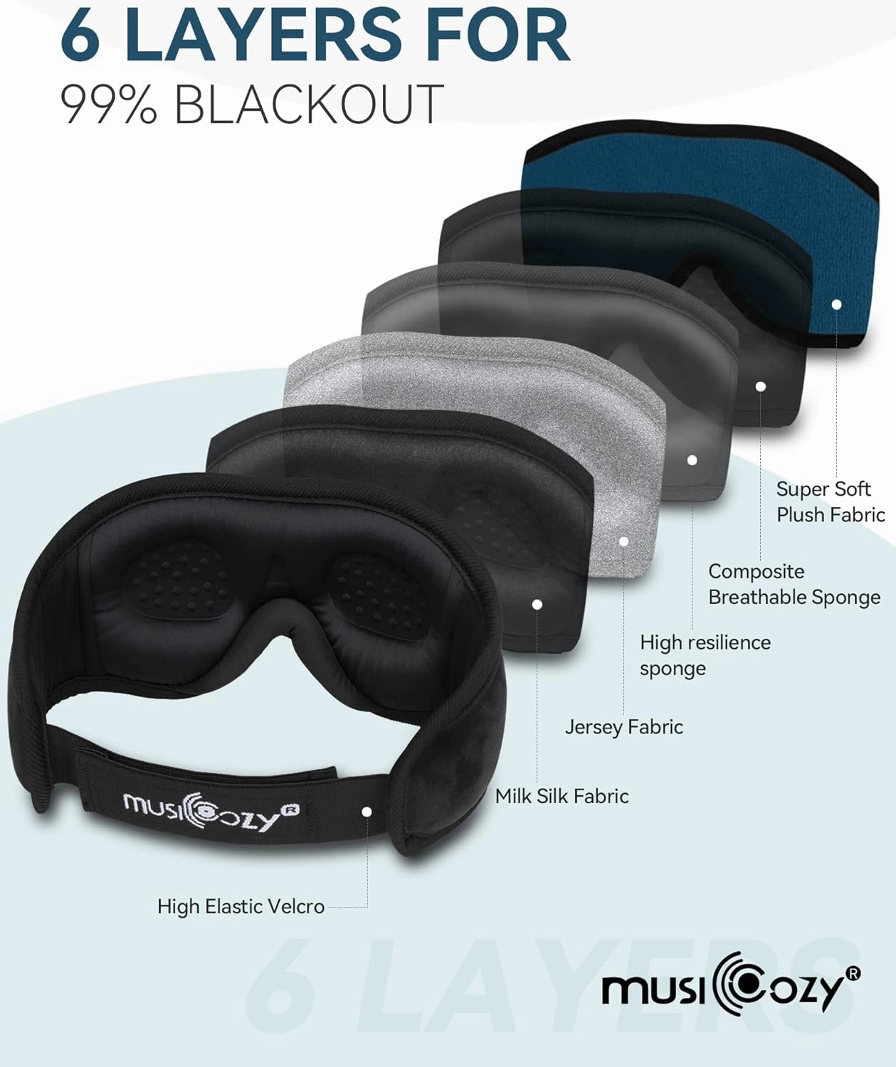 MUSICOZY Sleep Headphones Bluetooth 5.4 Headband Sleeping Eye Mask for Mom Women Men Wireless Music Earbuds Earphones for Side Sleepers Built-in HD Speakers Cool Gadgets Unique Gifts