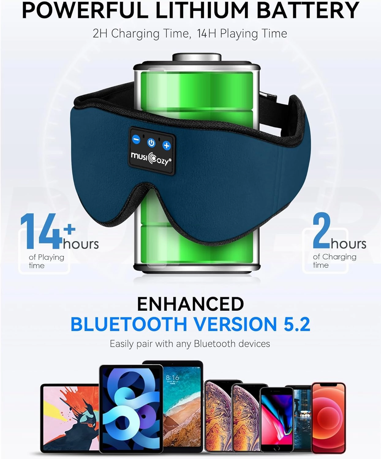 MUSICOZY Sleep Headphones Bluetooth 5.4 Headband Sleeping Eye Mask for Mom Women Men Wireless Music Earbuds Earphones for Side Sleepers Built-in HD Speakers Cool Gadgets Unique Gifts