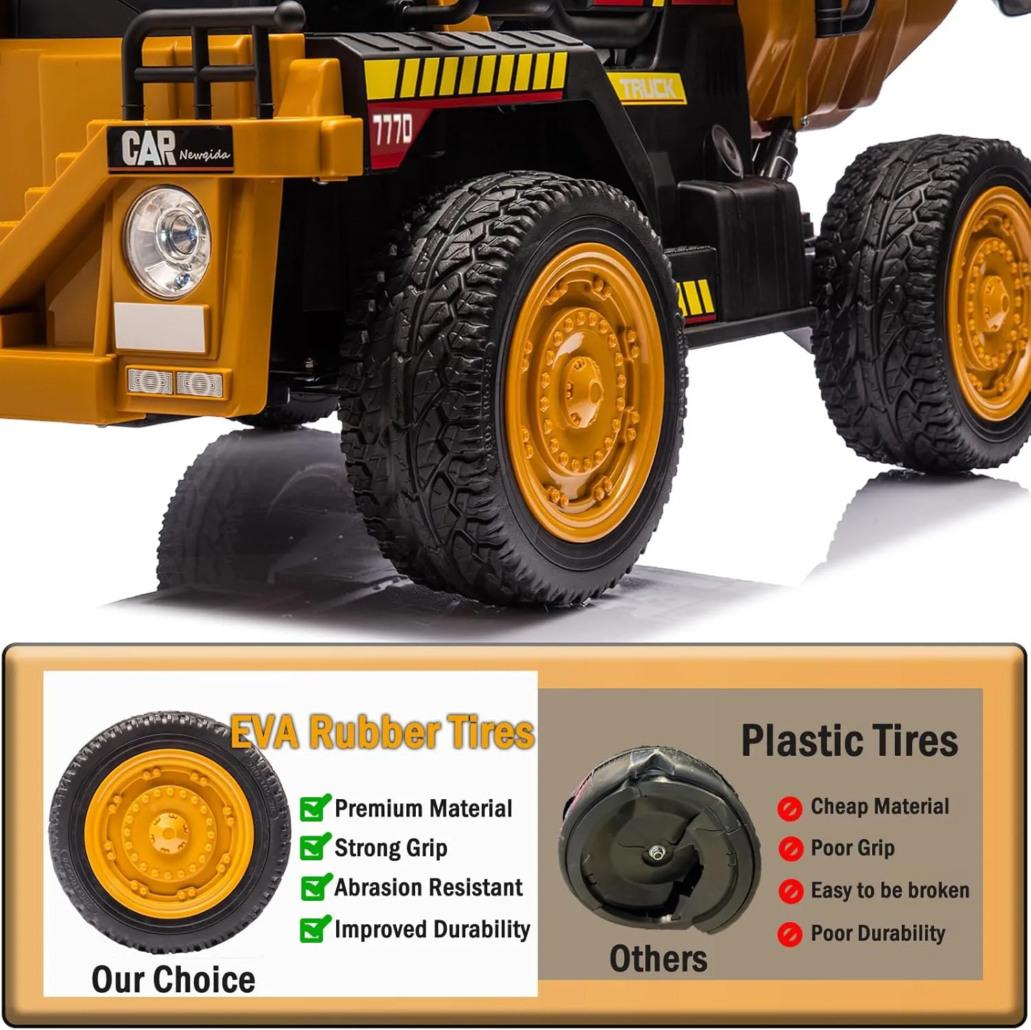 NEWQIDA 24V Ride on Dump Truck, Kids Electric Car with Remote Control, Ride on Construction Vehicles with Electric Dump Bed and Extra Shovel, 2x75W Powerful Motors, Up to 4.4 Mph, Soft Start, Yellow