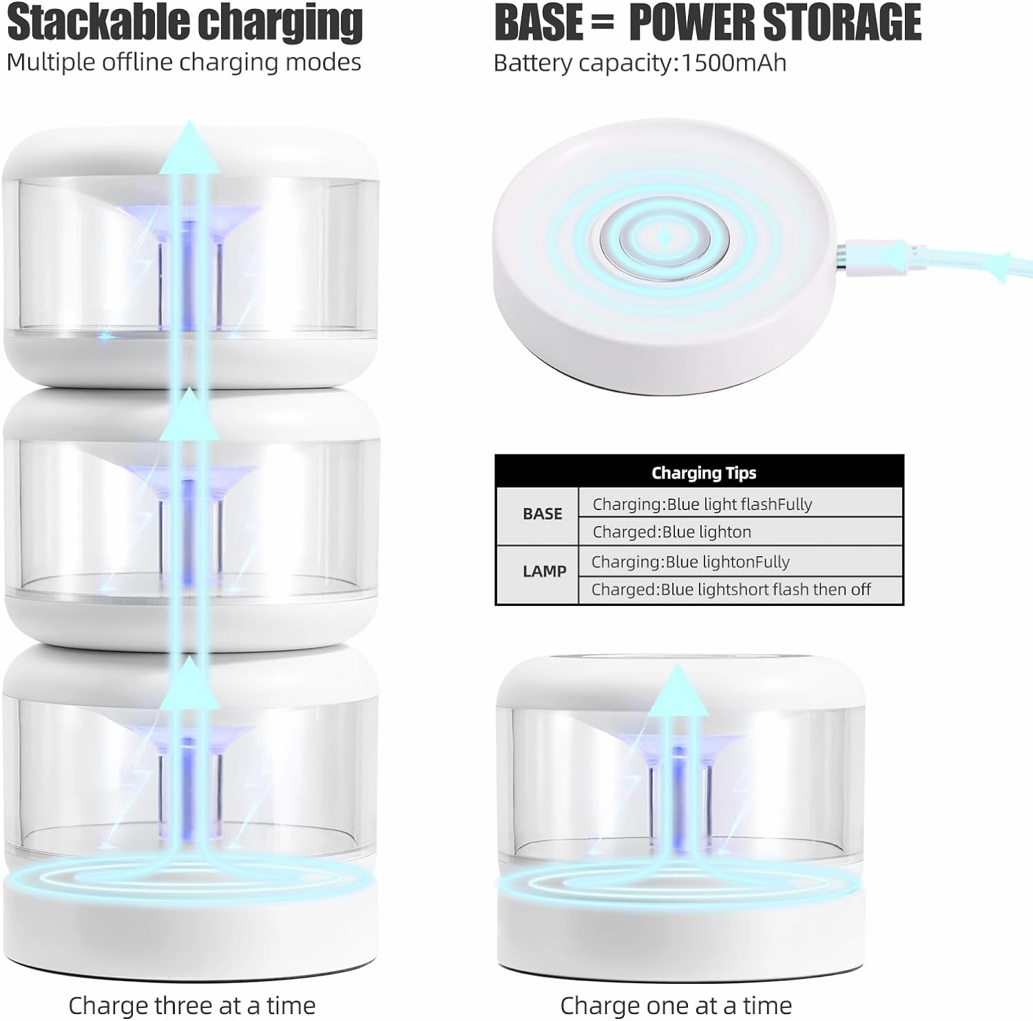 oneleaf Atmosphere Light Portable LED Night Light, Candle lamp, Three Lights with a Charging Base, Touch Switch Cordless Rechargeable Washroom,Stair,Bedroom,Camping