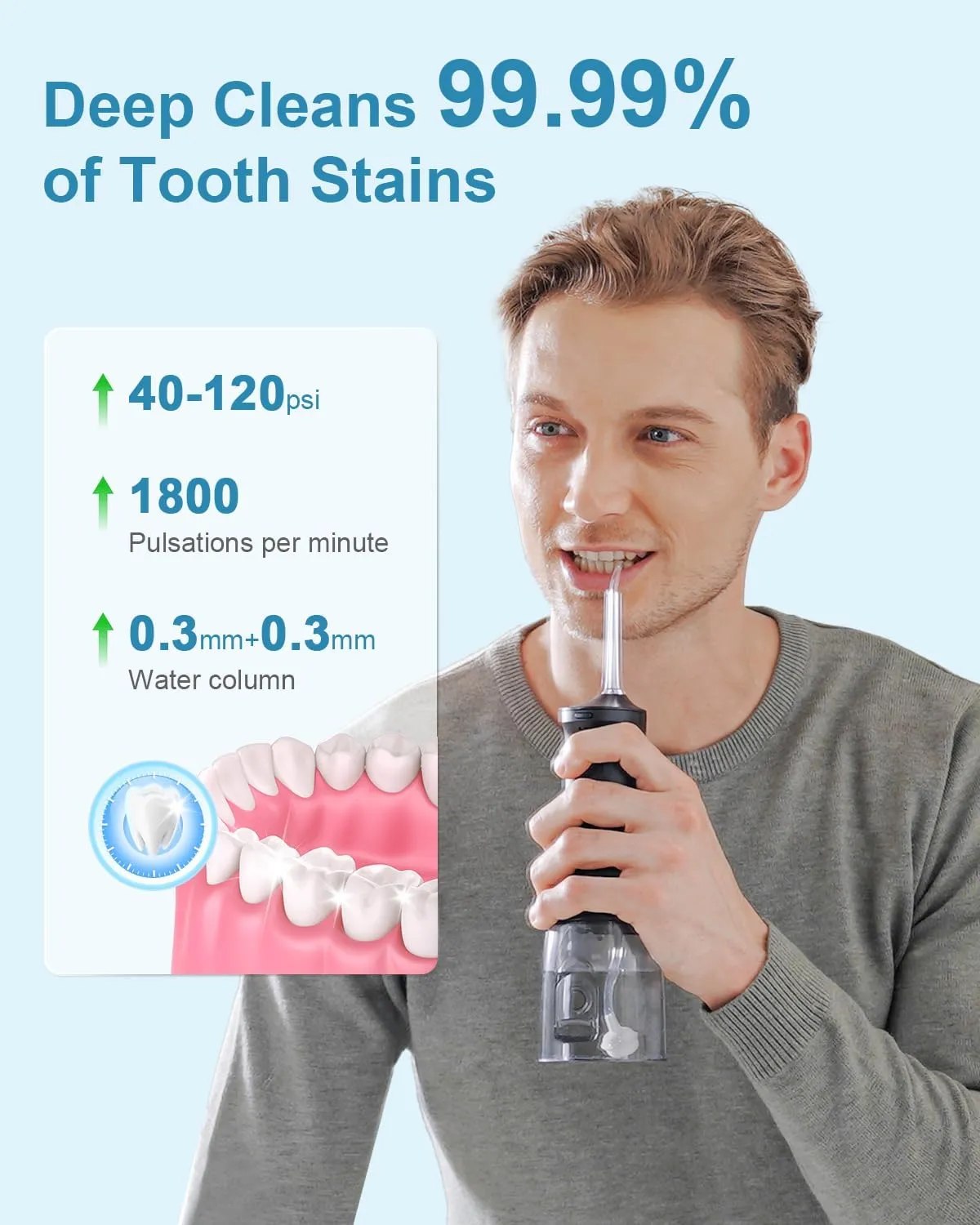Operan Water Flosser for Teeth Cleaning Upgraded 300ml Cordless Water Dental Flossers Rechargeable Oral Irrigator with 4 Modes 4 Jet Tips IPX7 Waterproof Water Floss for Home Travel (Black) 1Pack
