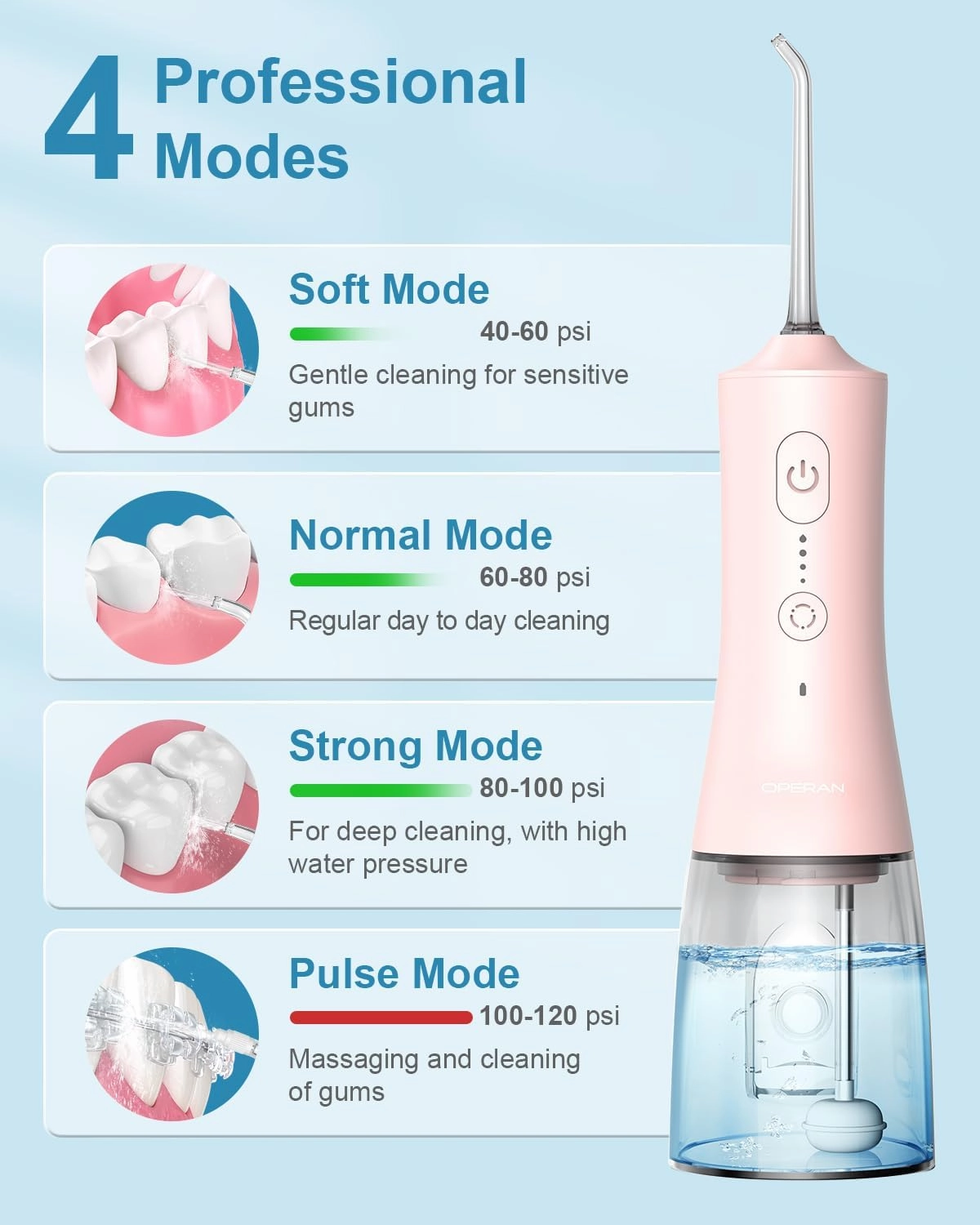 Operan Water Flossers for Teeth Cleaning Upgraded 300ml Cordless Water Dental Flossers Portable Rechargeable Oral Irrigator with 4 Modes 4 Jet Tips IPX7 Waterproof for Home Travel (Pink) 1 Pack
