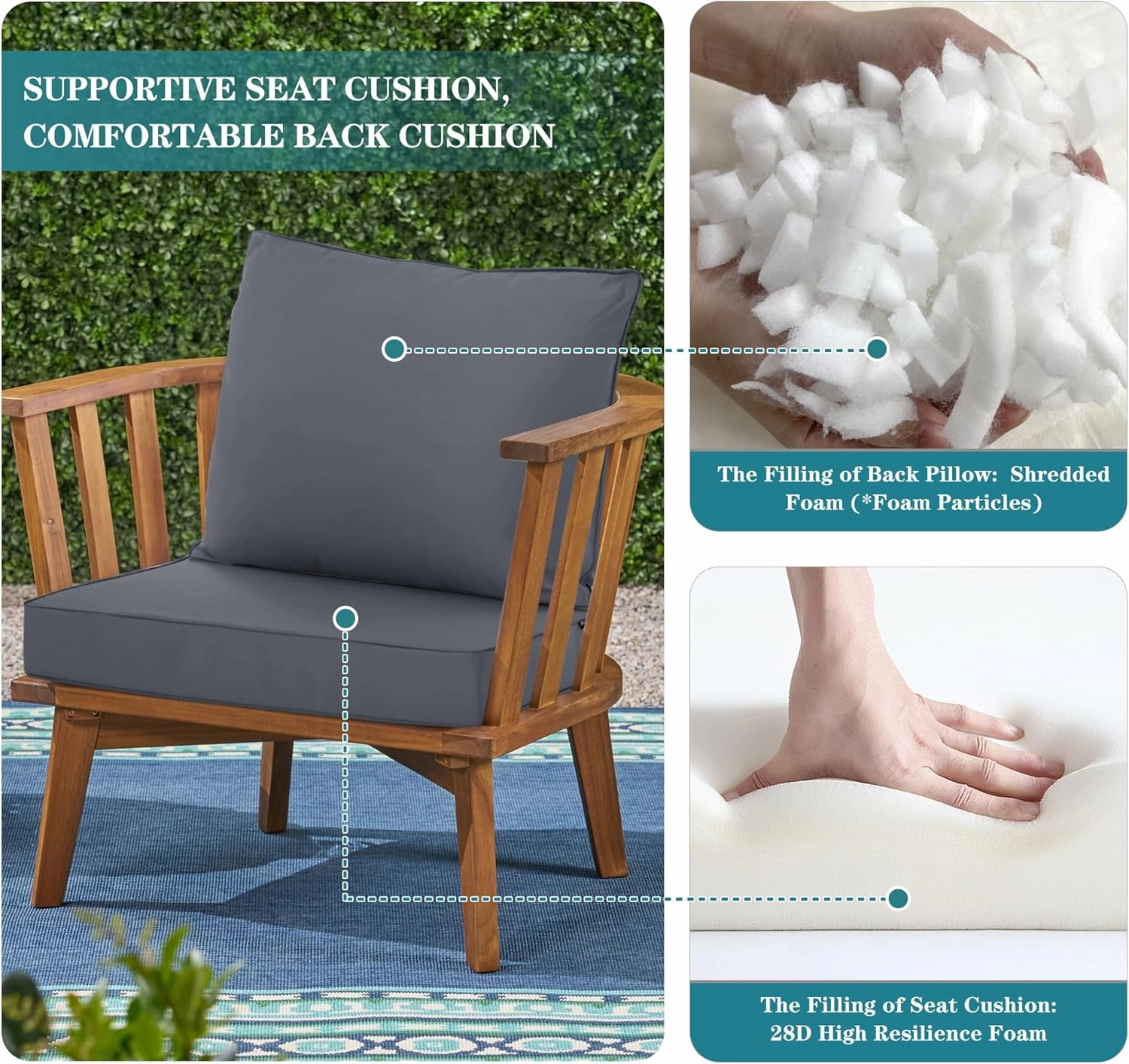 Outdoor Seat Cushion Set for Chair Sofa Couch, Fade Resistant Waterproof Bottom and Backrest Cushions for Patio Furniture, Dark Grey, 22x22 Inch,1 Set