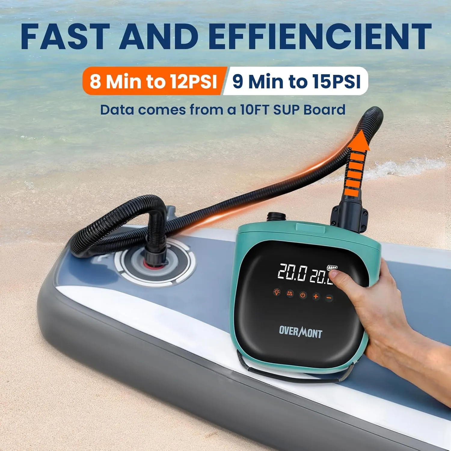 Overmont Electric Paddle Board Pump - Rechargeable 20PSI SUP Pump - Dual-Stage Inflation and Deflation Sup Air Pump - Portable Electric Pump for SUPs Kayaks Wind Wings