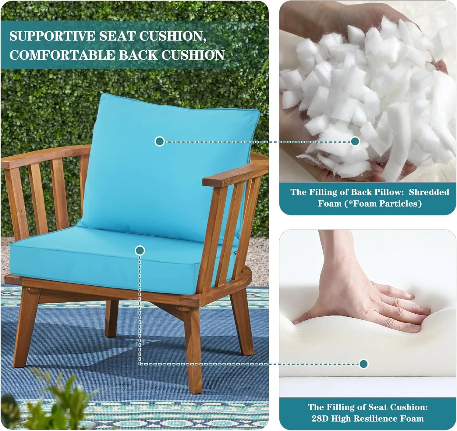 Patio Cushions for Outdoor Furniture, Fade and Weather Resistant Deep Seat and Backrest Cushion Set for Chair Sofa Couch Swing, 22x22 Inch, Teal, 1 Set