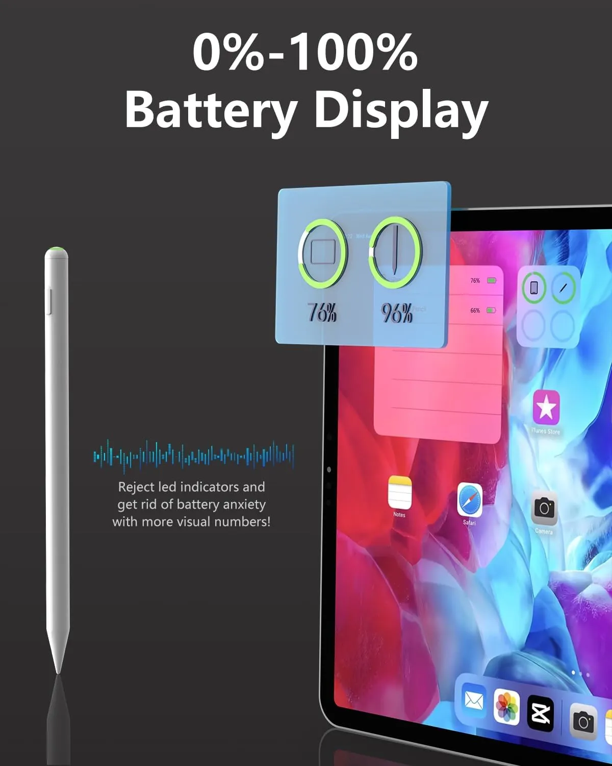 Pencil Pro for iPad 2018-2025, IPencil with 15 Min Quick Charge & Power Indicator & Palm Rejection & Tlit Sensitivity, Stylus Pen for iPad 6-11, Air 3-5/M2/M3, Mini 5-6, Pro (11"/12.9" 3-6/13"/M4)