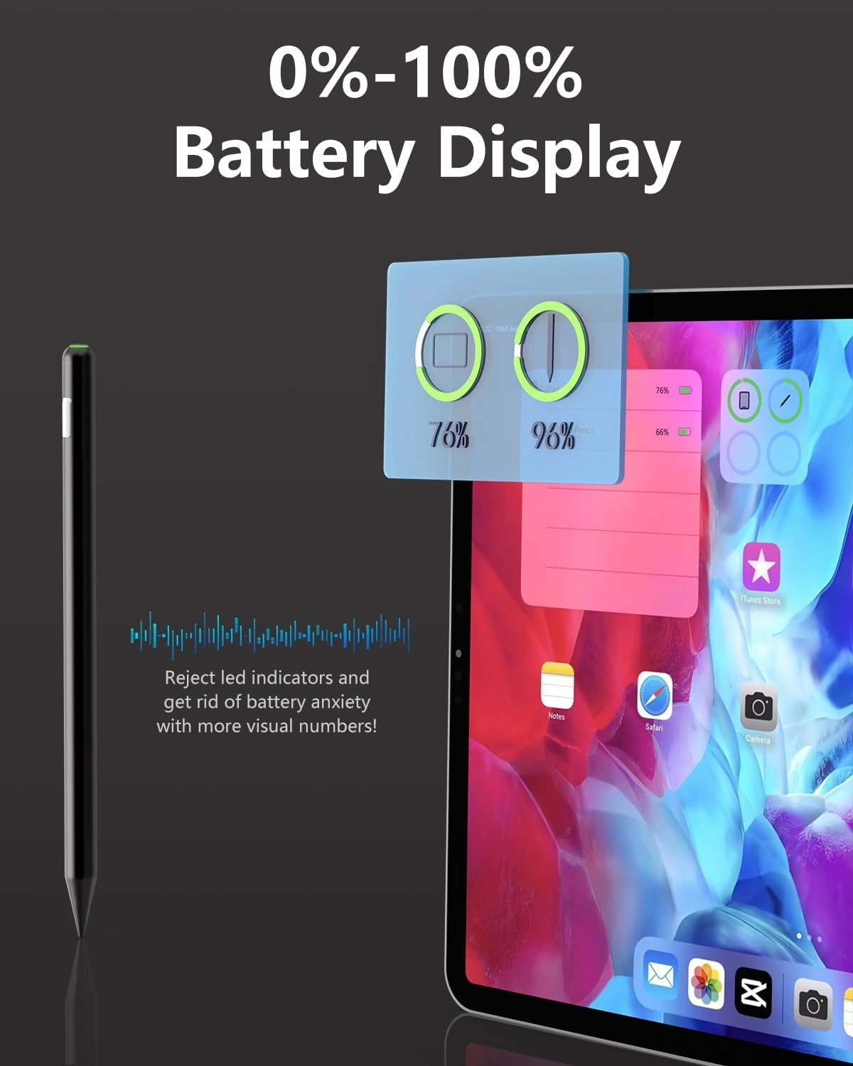 Pencil Pro for iPad 2018-2025, IPencil with 15 Min Quick Charge & Power Indicator & Palm Rejection & Tlit Sensitivity, Stylus Pen for iPad 6-11, Air 3-5/M2/M3, Mini 5-6, Pro (11"/12.9" 3-6/13"/M4)