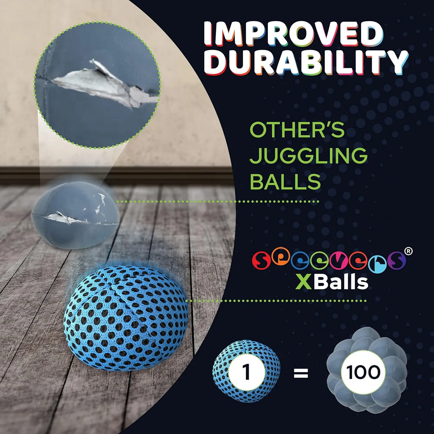 Professional Juggling Balls Set: Soft, Durable, and Non-Slip for Beginners & Pros - Indoor & Outdoor Fun, Skill Development & Stress Relief - 3 Pack with Carry Bag