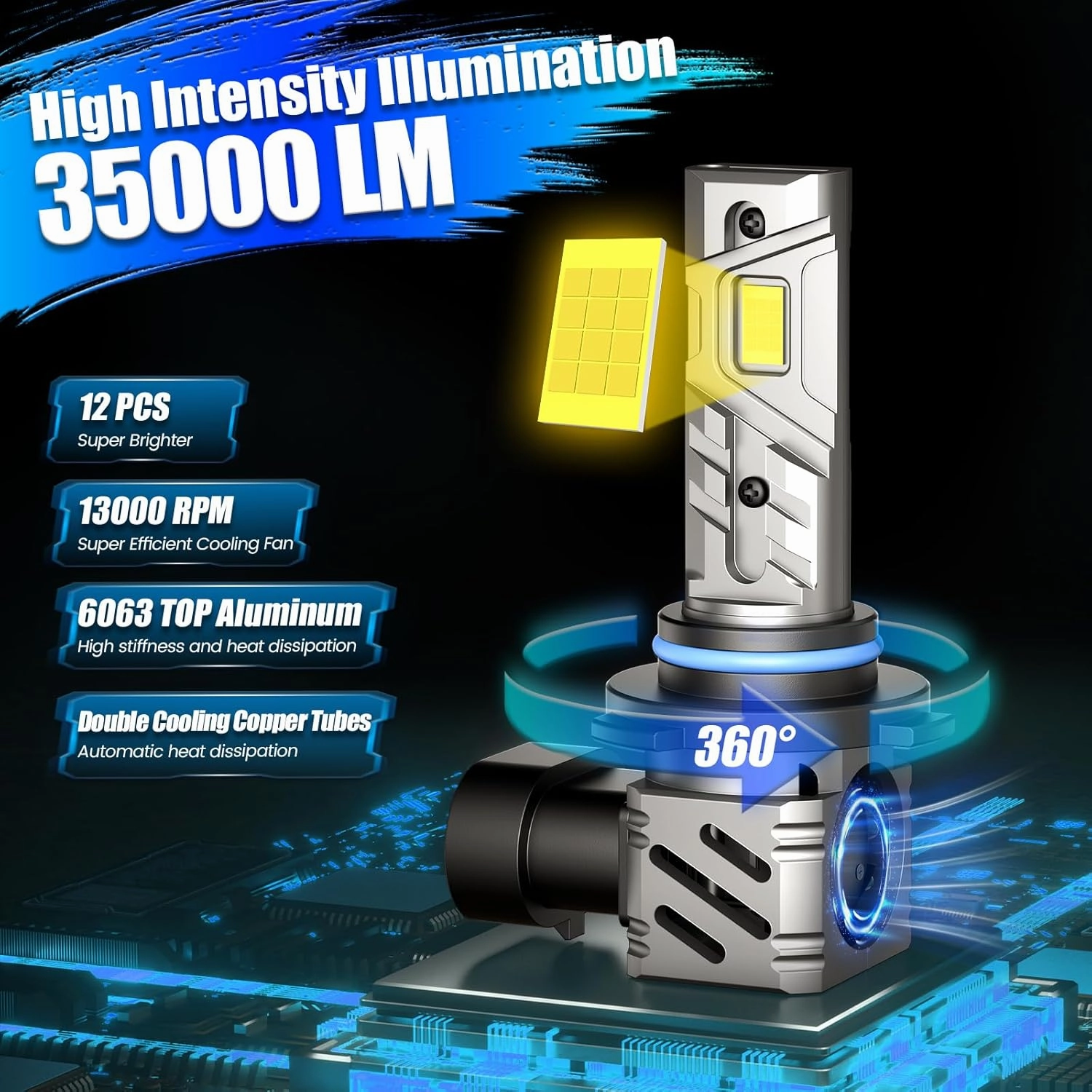 RCJ 9005/HB3 Fog Light Bulbs, 2025 Updated 35000LM 6000K Cool White with Fan, Plug-N-Play, Pack of 2
