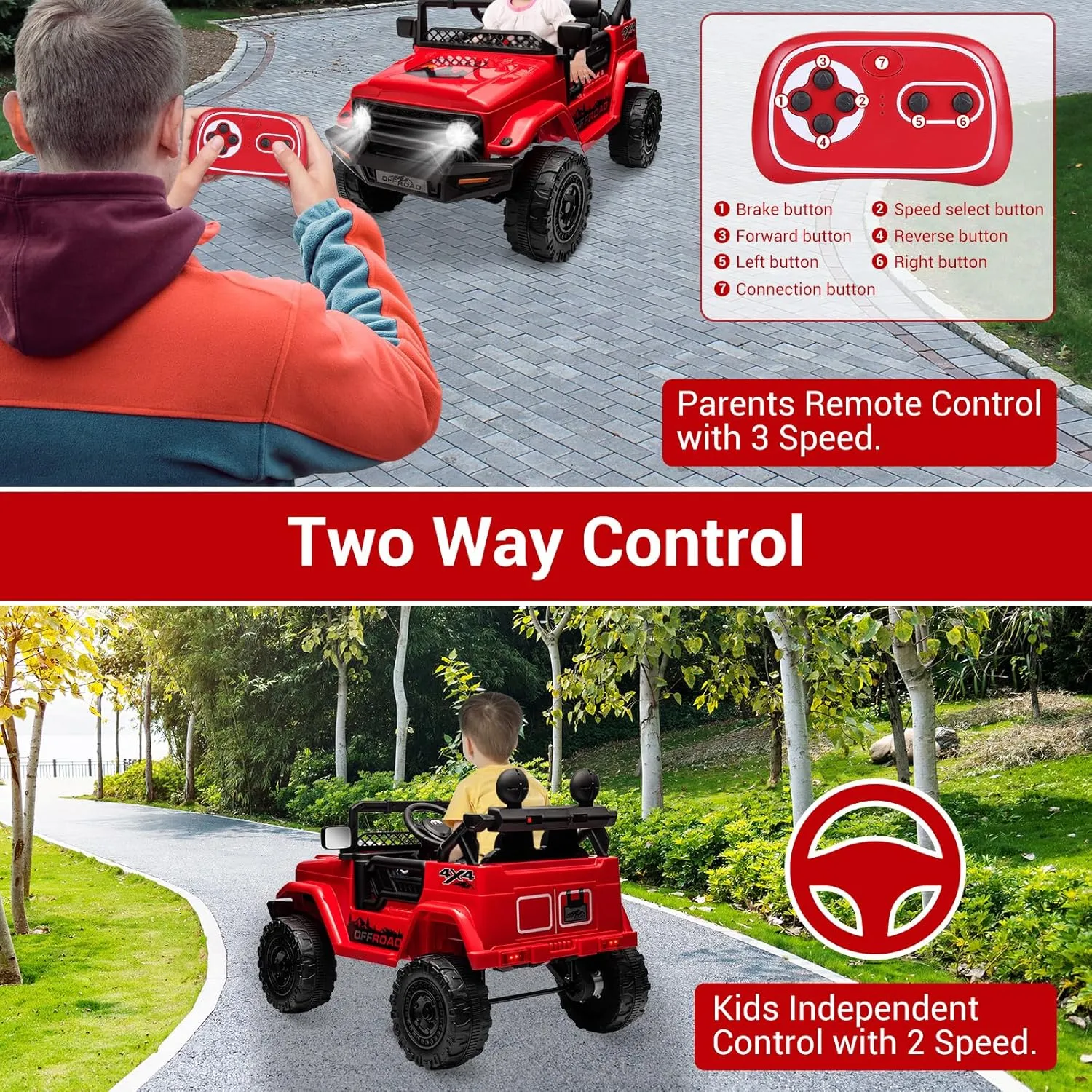 SEHOMY Kids Ride On Truck with Parent Remote, 12V Battery Powered Electric Car Girls Toys - 3 Speed, Spring Suspension, LED Lights, Safety Start, Music, 4 Wheels Kids' Electric Vehicles Red