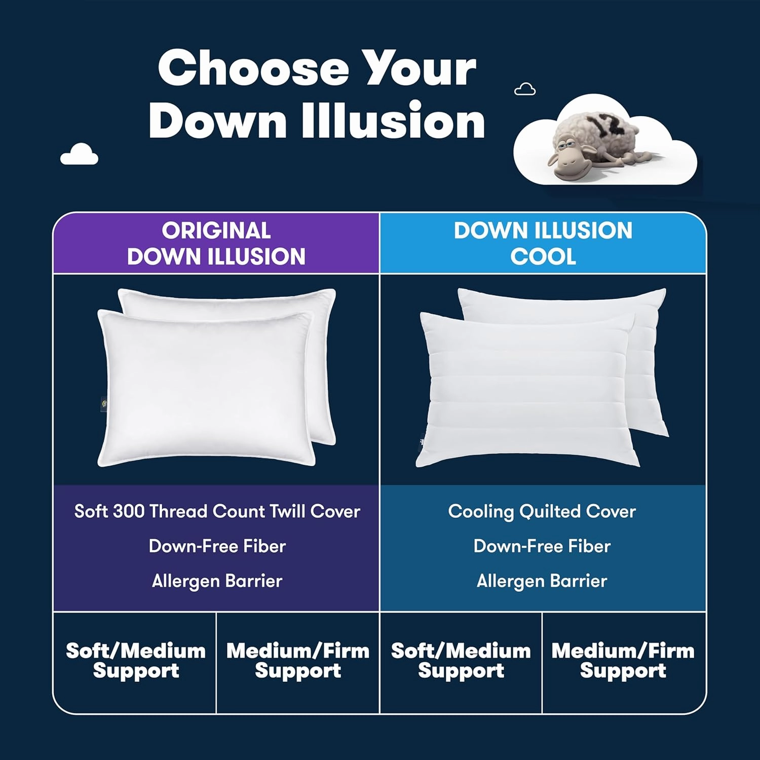 Serta Down Illusion Quilted Hypoallergenic Medium/Firm Bed Pillows for Side, Stomach or Back Sleepers (2 Pack), Queen, White Cooling