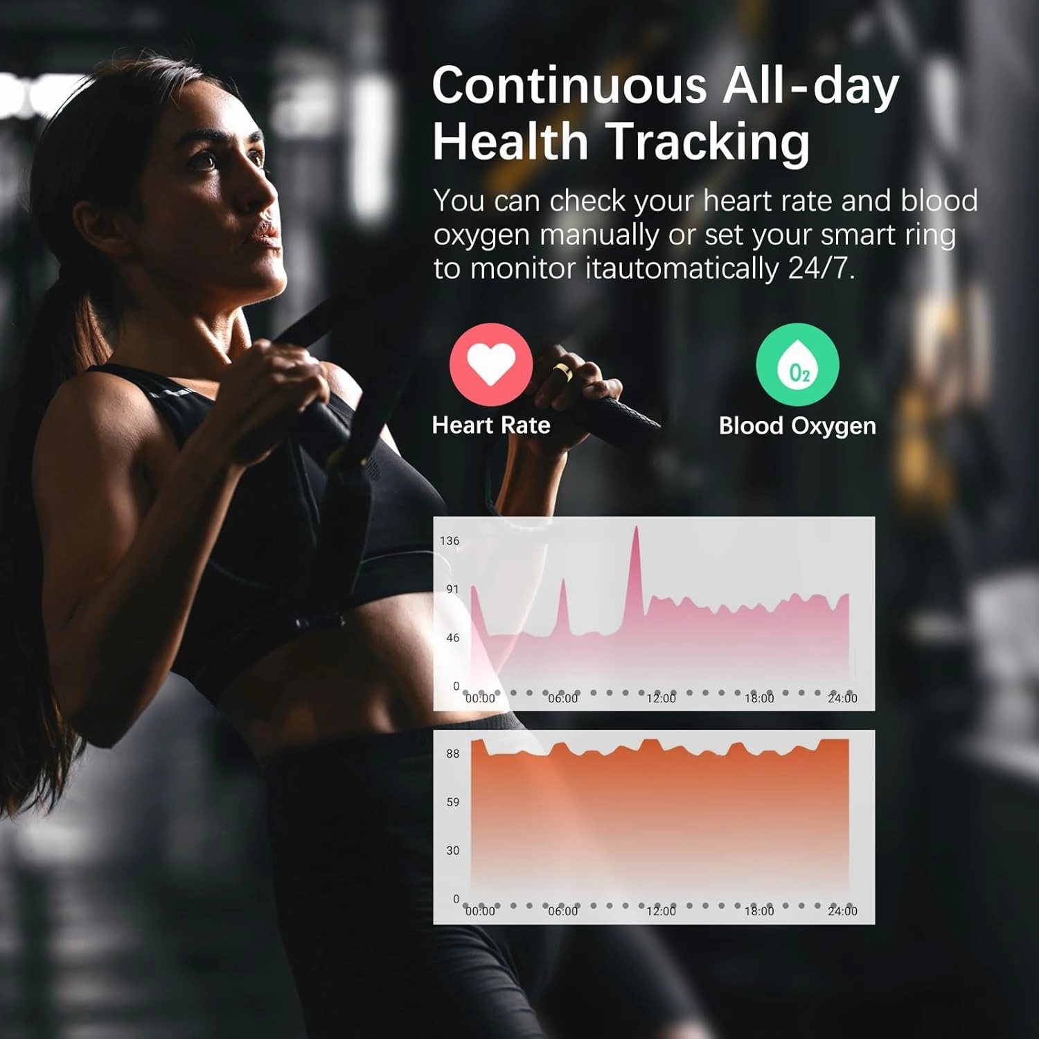Smart Health Ring for Women Men, Fitness Tracker Ring with Heart Rate, Blood Oxygen, Sleep Tracker, Step Tracker, No Subscription Fee, IP68 Waterproof Smart Ring for iPhone & Android (Gold, 11#)