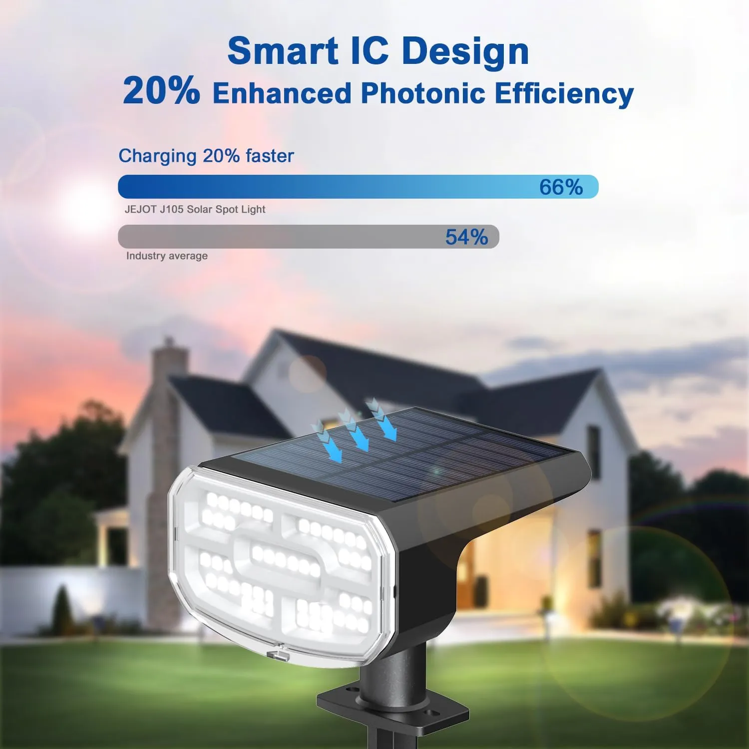 Solar Lights Outdoor Waterproof IP65, Super Bright LED, 2CCT 4 Lighting Modes 3000K/6500K Selectable, Solar Powered Yard Garden Solar Spot Lights for Outside Landscape Auto On/Off -4 Pack