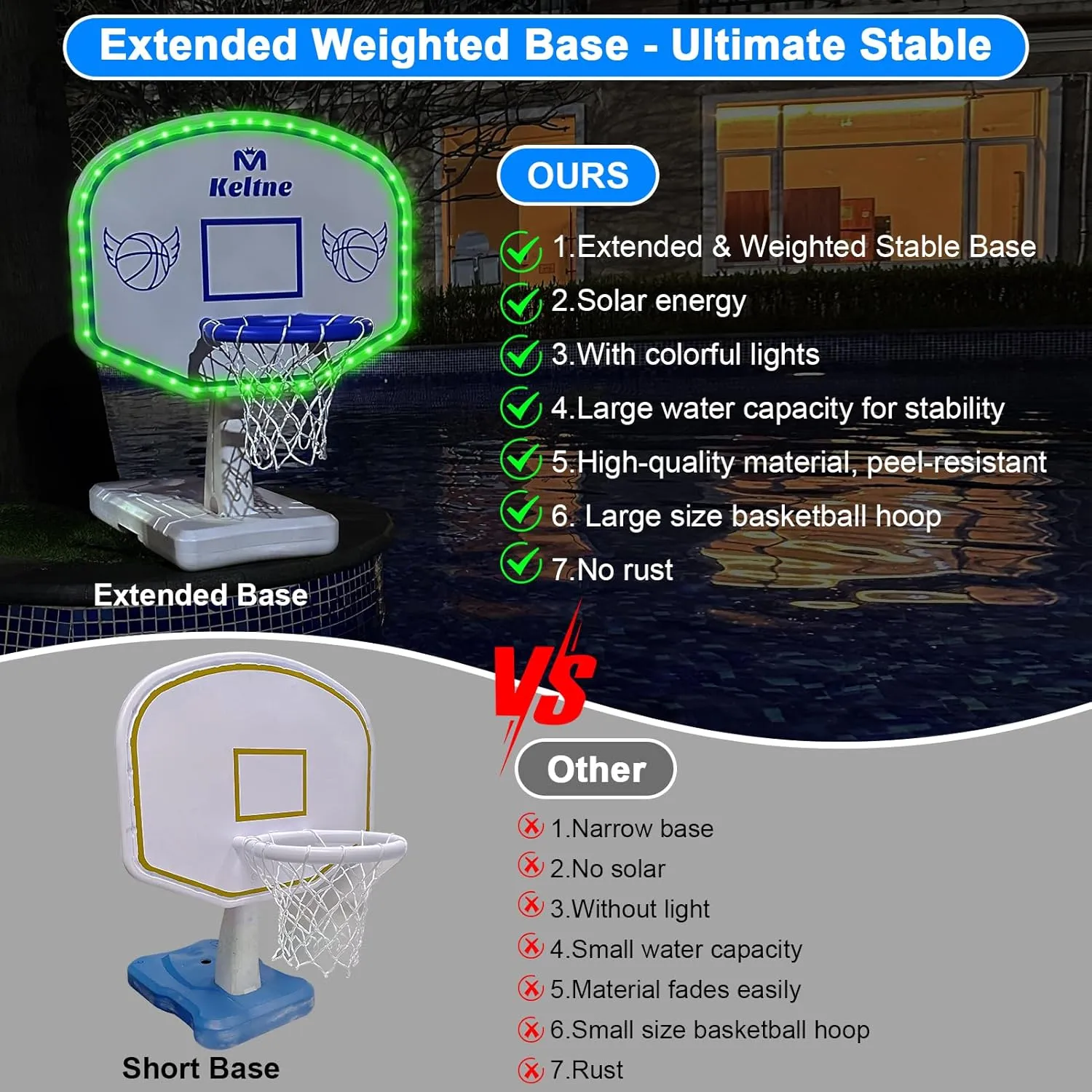 Solar Pool Basketball Hoop with Lights, Oversized Pool Toys with 2 Balls/Pump for Poolside Water Basketball Game, LED Pool Basketball Goal for Inground Pool & Deck - Swimming Pool Game for Kids Adults