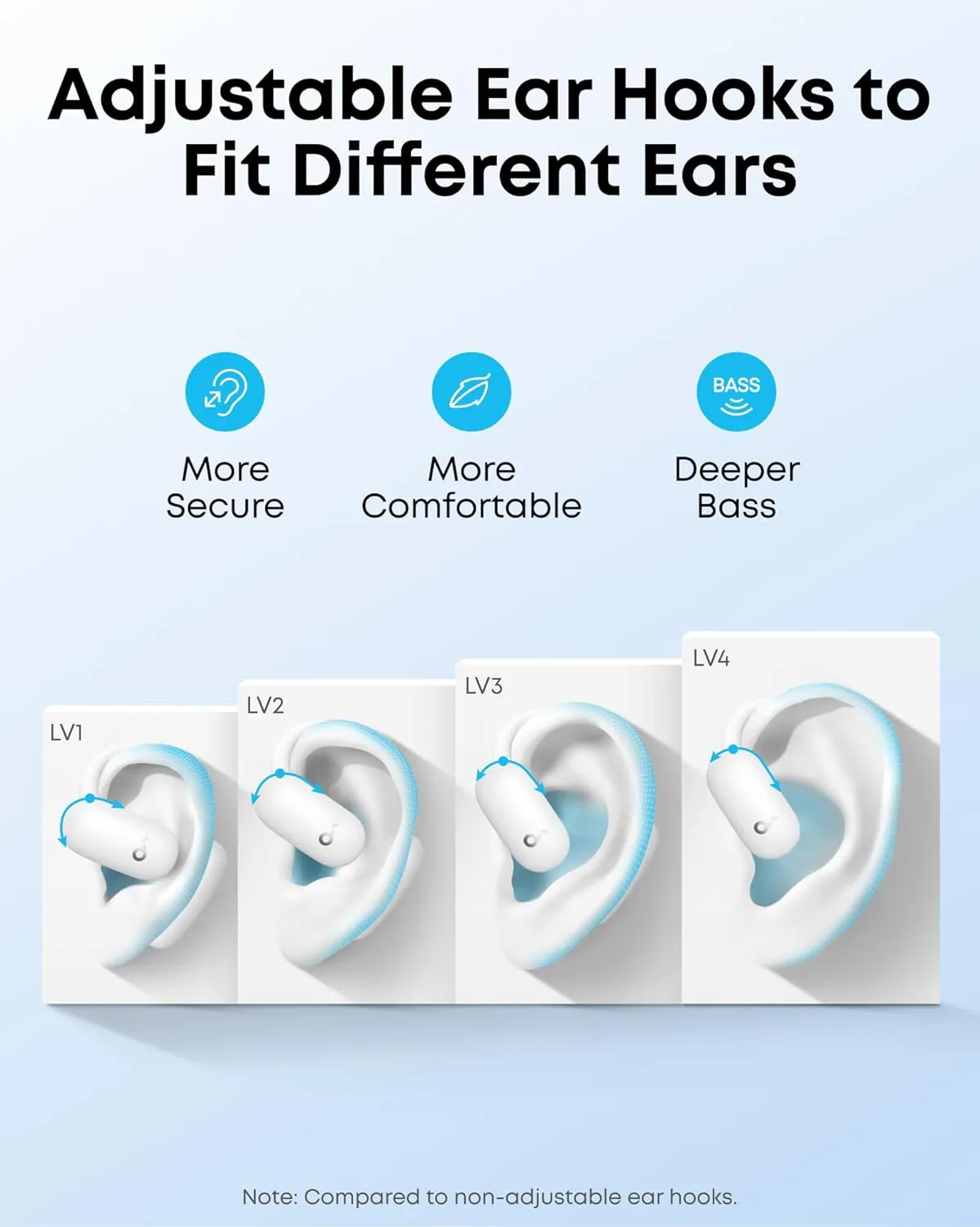 soundcore AeroFit 2 by Anker, Open-Ear Headphones, 4 Adjustable Positions for Every Ear Size, 2x Richer Bass, Hi-Res, 42H Playtime, IP55, AI Clear Calls,Wireless Charging,Translation Earbuds Real Time