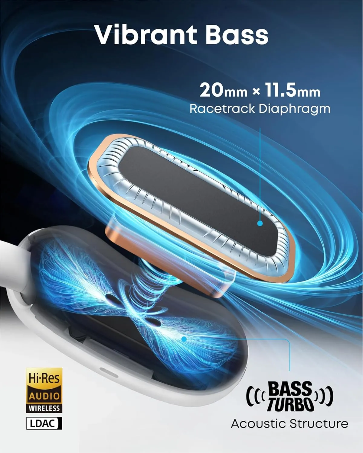 soundcore AeroFit 2 by Anker, Open-Ear Headphones, 4 Adjustable Positions for Every Ear Size, 2x Richer Bass, Hi-Res, 42H Playtime, IP55, AI Clear Calls,Wireless Charging,Translation Earbuds Real Time