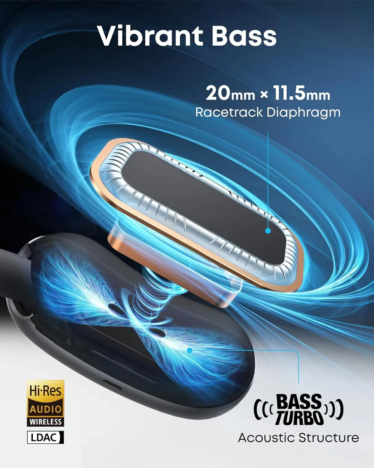 soundcore AeroFit 2 by Anker, Open-Ear Headphones, 4 Adjustable Positions for Every Ear Size, 2x Richer Bass, Hi-Res, 42H Playtime, IP55, AI Clear Calls,Wireless Charging,Translation Earbuds Real Time