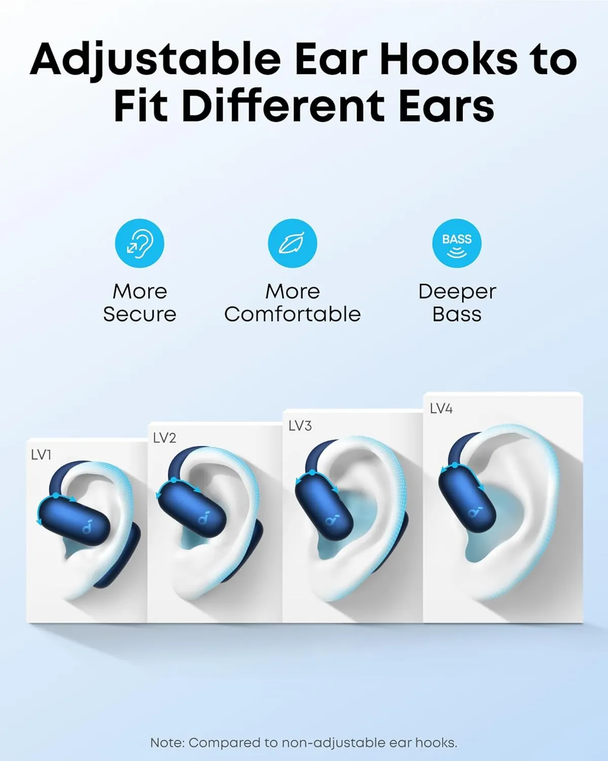 soundcore AeroFit 2 by Anker, Open-Ear Headphones, 4 Adjustable Positions for Every Ear Size, 2x Richer Bass, Hi-Res, 42H Playtime, IP55, AI Clear Calls,Wireless Charging,Translation Earbuds Real Time