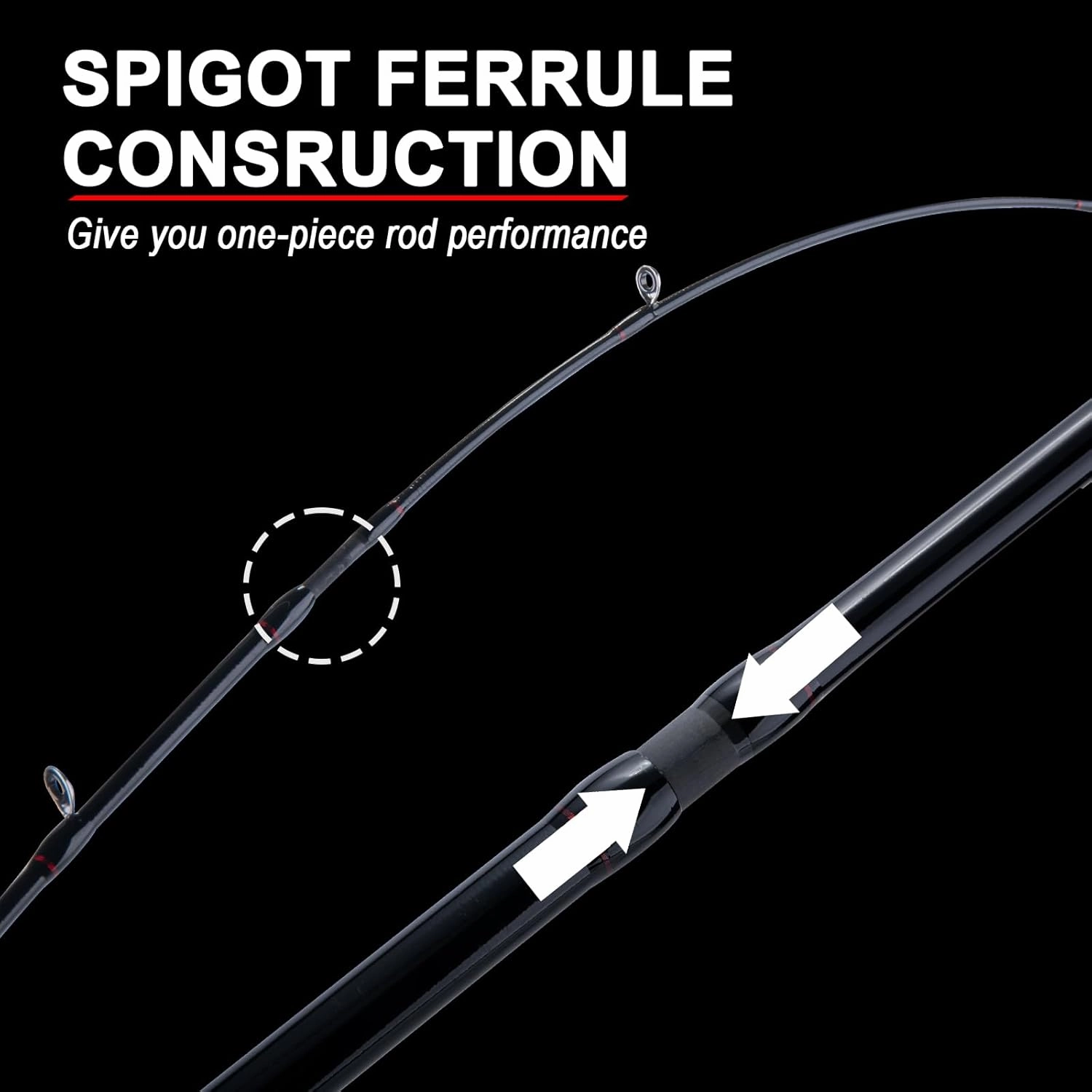 Spinning & Casting Fishing Rods, 6.5/6.9/7.9ft Ultralight 24T Carbon Fiber Travel Fishing Rod, 6 Piece Portable Fishing Rod with Extra Tip Section for Saltwater Freshwater