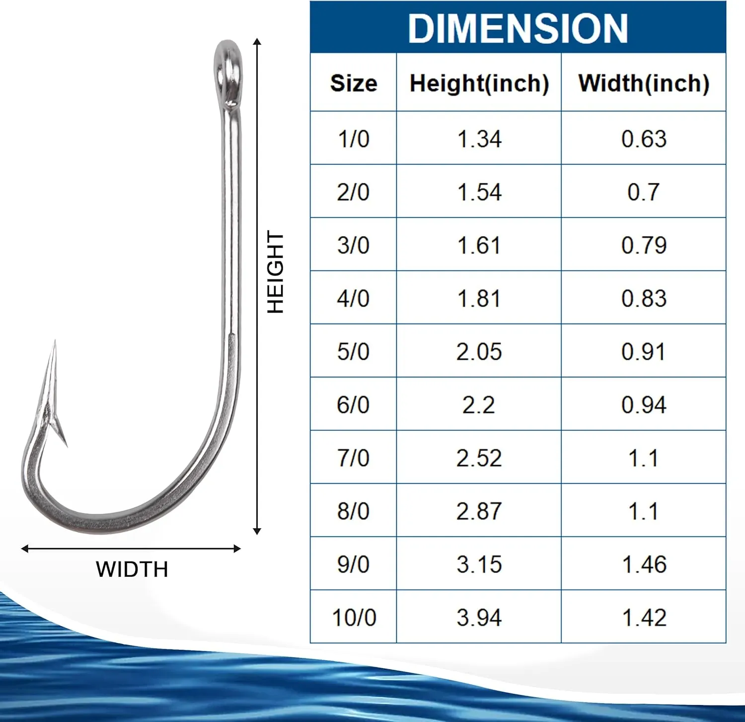 Stainless Steel Saltwater Fishing Hooks - 50pcs 34007 O'shaughnessy Hooks Forged Long Shank J Fishing Hooks Extra Strong Metal Fish Hooks Size 1/0-10/0