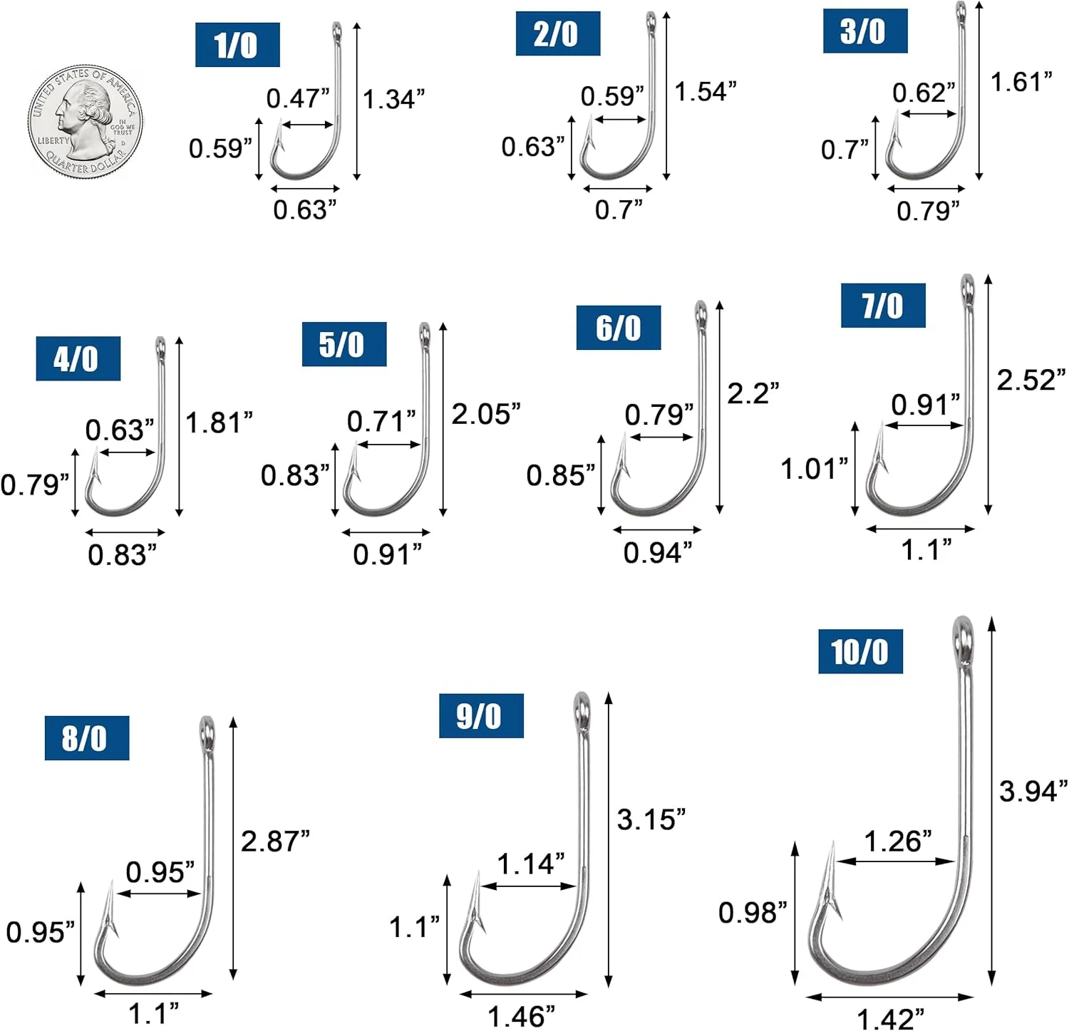 Stainless Steel Saltwater Fishing Hooks - 50pcs 34007 O'shaughnessy Hooks Forged Long Shank J Fishing Hooks Extra Strong Metal Fish Hooks Size 1/0-10/0