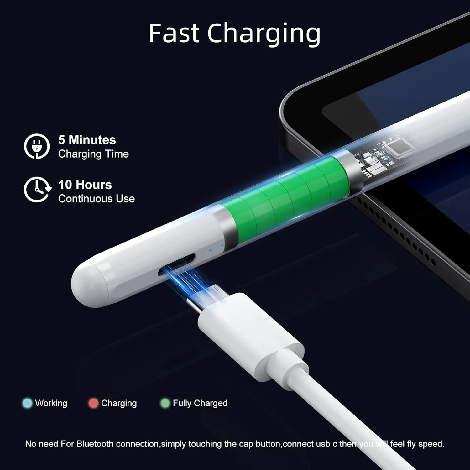 Stylus Pen for iPad 11th & 10th Generation - 10Mins Faster Charge Compatible with (2018-2025) Apple iPad 6-11 Gen, iPad Air 3/4/5/M2/M3, iPad mini 5/6, iPad Pro 11"/12.9"/M4
