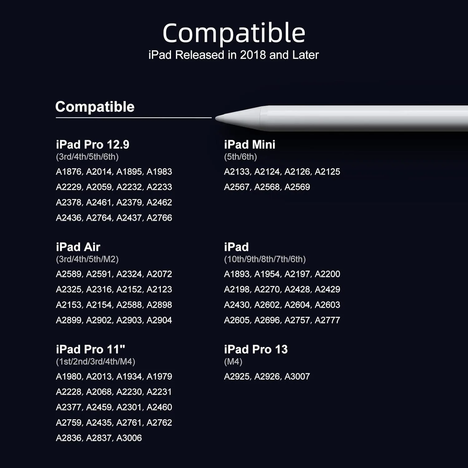 Stylus Pen for iPad 11th & 10th Generation - 10Mins Faster Charge Compatible with (2018-2025) Apple iPad 6-11 Gen, iPad Air 3/4/5/M2/M3, iPad mini 5/6, iPad Pro 11"/12.9"/M4