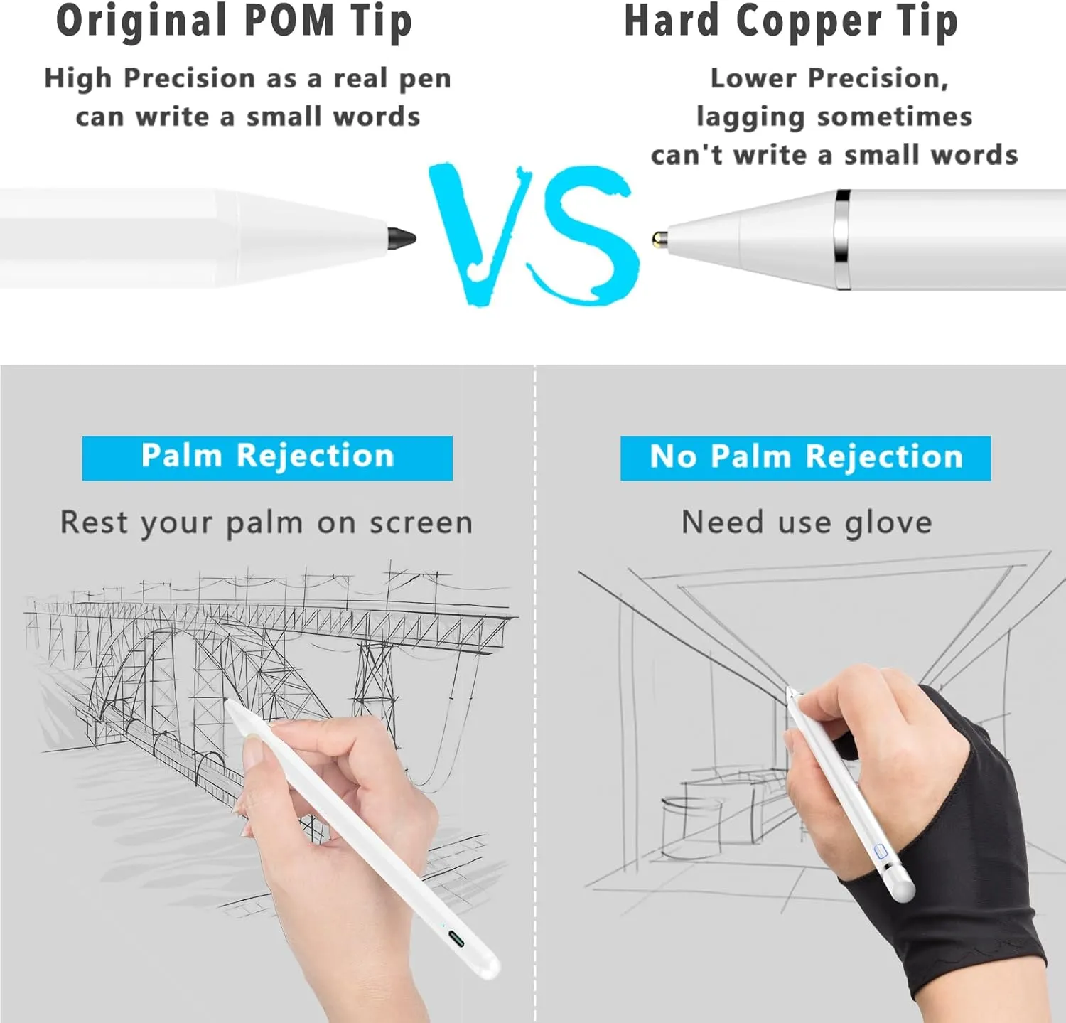 Stylus Pen for iPad (2018-2025) with Fast Charging & Palm Rejection, Pencil for Apple iPad 11th A16/10/9/8/7/6th, Pro 11“13”M4/12.9 inch, Air 11/13 inch M3 2025&M2 2024/5/4/3rd, Mini A17 Pro/6/5th