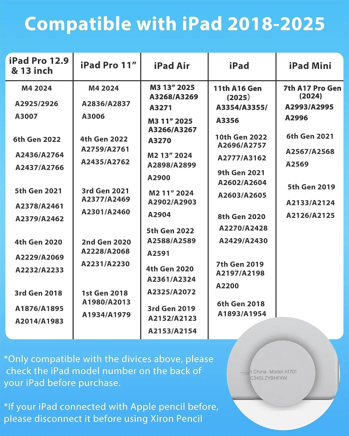 Stylus Pen for iPad (2018-2025) with Fast Charging & Palm Rejection, Pencil for Apple iPad 11th A16/10/9/8/7/6th, Pro 11“13”M4/12.9 inch, Air 11/13 inch M3 2025&M2 2024/5/4/3rd, Mini A17 Pro/6/5th