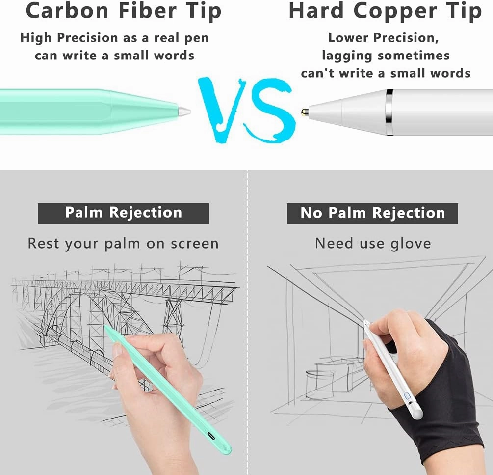 Stylus Pen for iPad (2018-2025) with Fast Charging & Palm Rejection, Pencil for Apple iPad 11th A16/10/9/8/7/6th, Pro 11“13”M4/12.9 inch, Air 11/13 inch M3 2025&M2 2024/5/4/3rd, Mini A17 Pro/6/5th