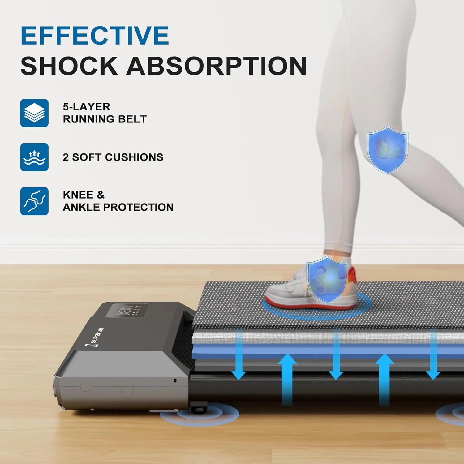 SupeRun Smart Walking Pad Treadmill, Under Desk Treadmill for Home Office, Quiet Portable Walking Pad with 2.2 HP, 250 lbs Capacity
