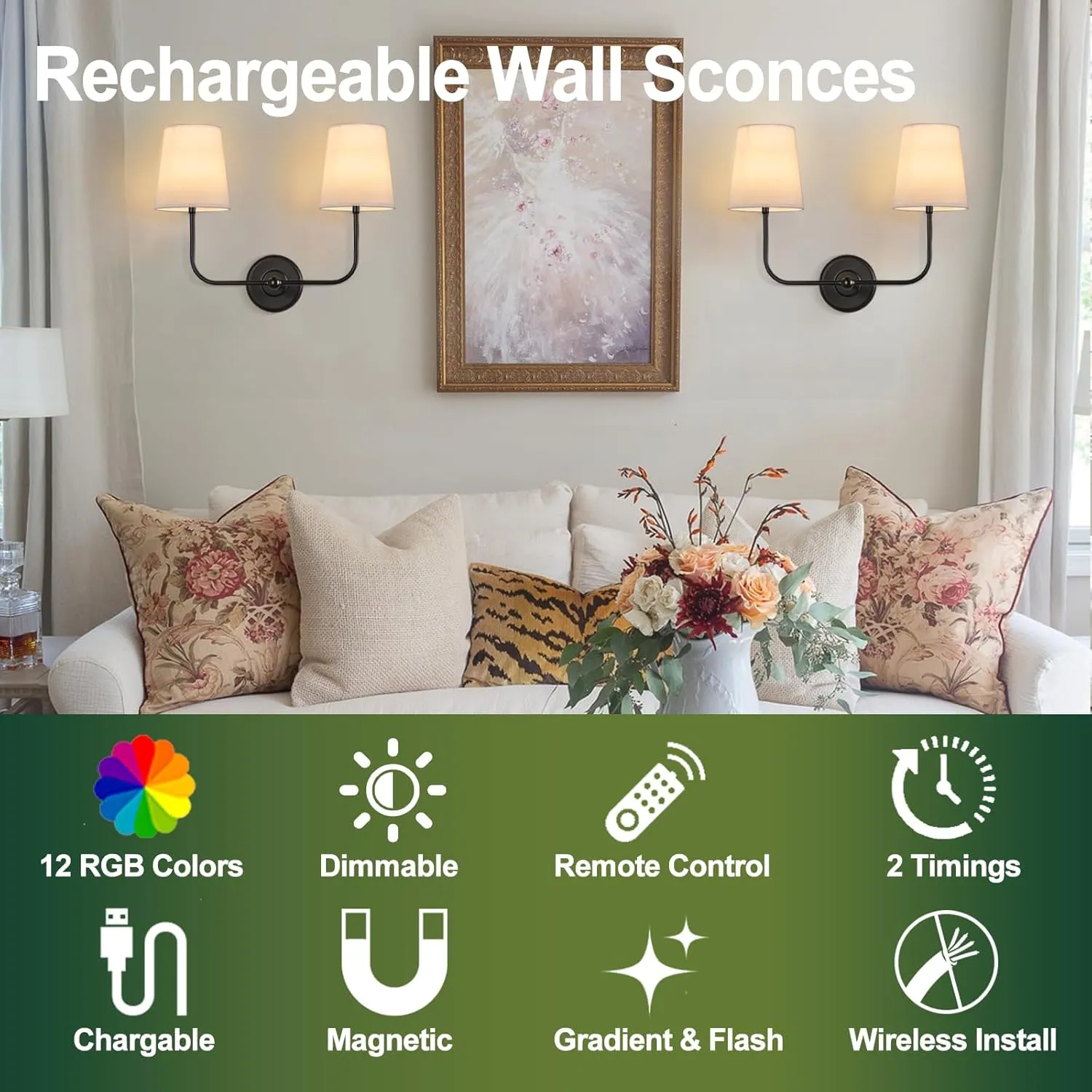 TERLEENART Battery Operated Double Wall Sconce, Wireless Rechargeable Battery Powered 2-Lights Fabric Sconces with Remote Control,Dimmable Sconce Wall Decor Lights for Vanity,Bedroom, Living Room